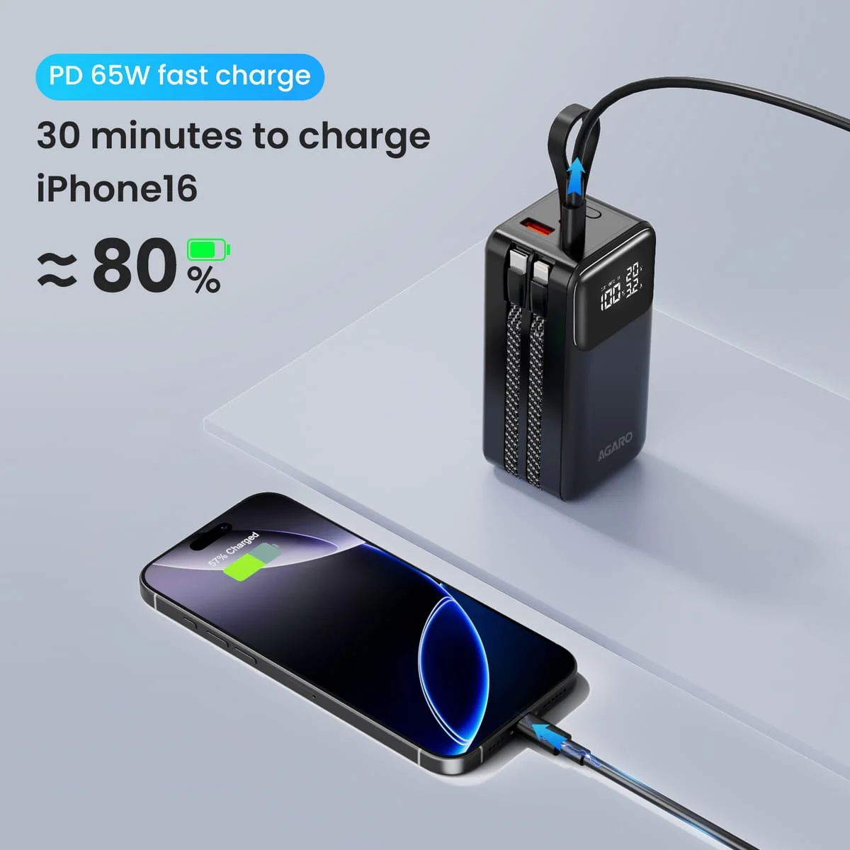 20000 mAh 65W 4-in-1 Power Bank - Image 3