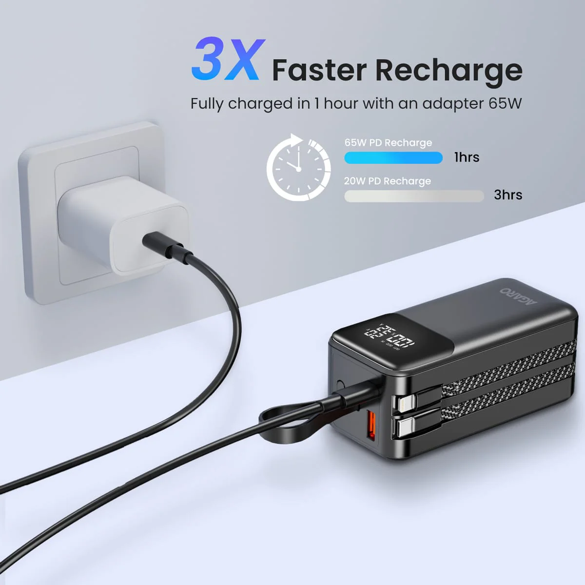 20000 mAh 65W 4-in-1 Power Bank - Image 4