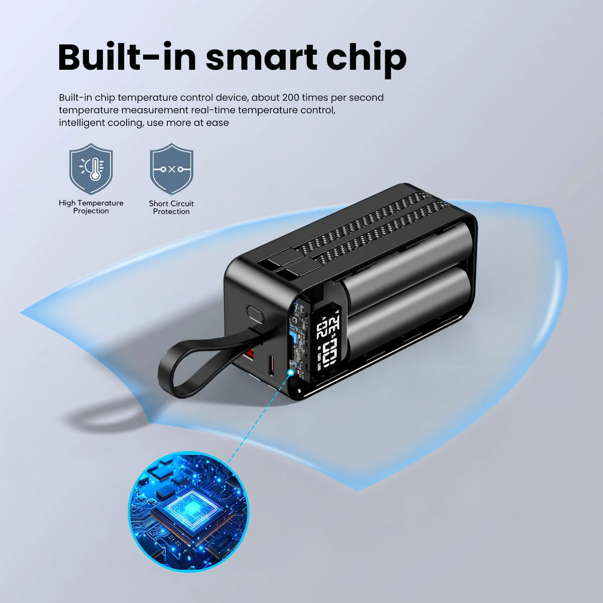 20000 mAh 65W 4-in-1 Power Bank - Image 5