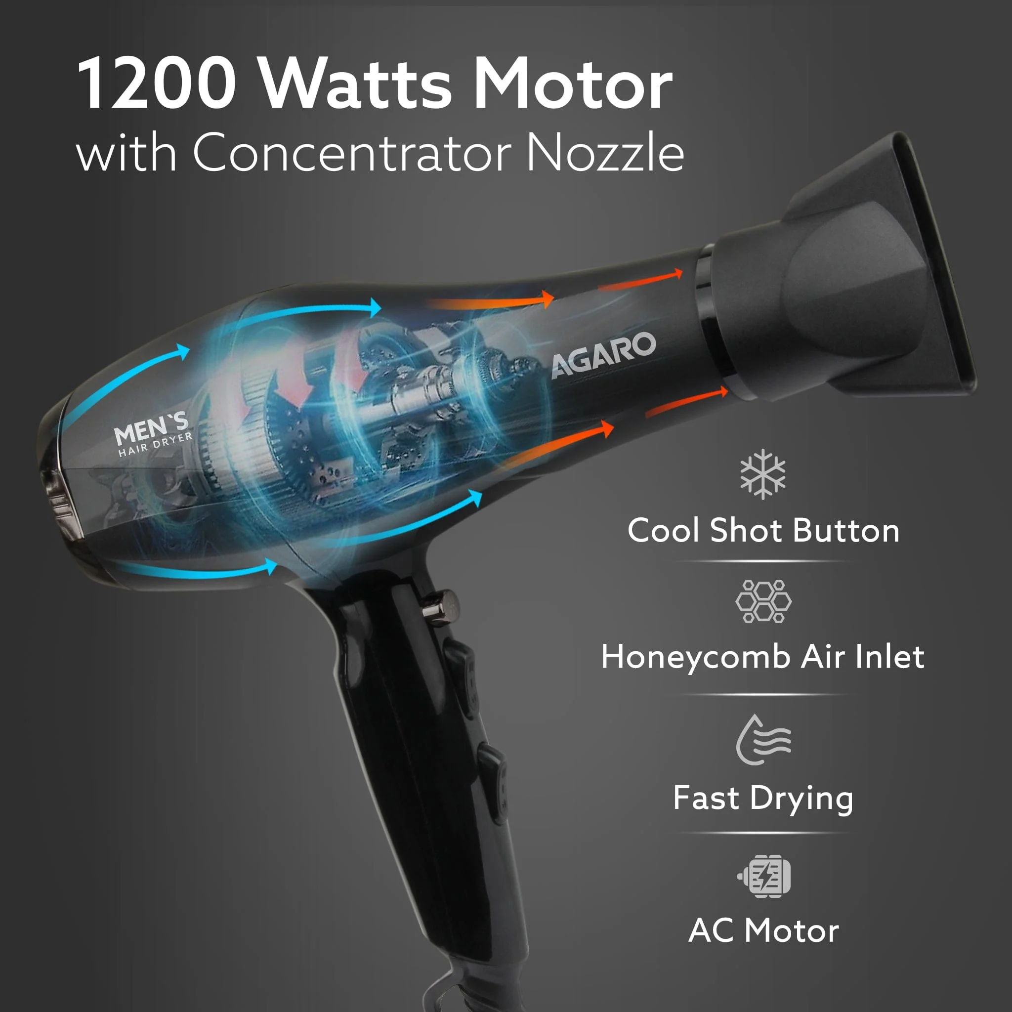2000W AC Professional Hair Dryer with Comb, Concentrator & Diffuser Nozzles, Hot & Cold Air, 2 Speed & 3 Temperature Settings with Cool Shot, 16A Socket, Hair Dryer & Blower for Men, Black - Image 7