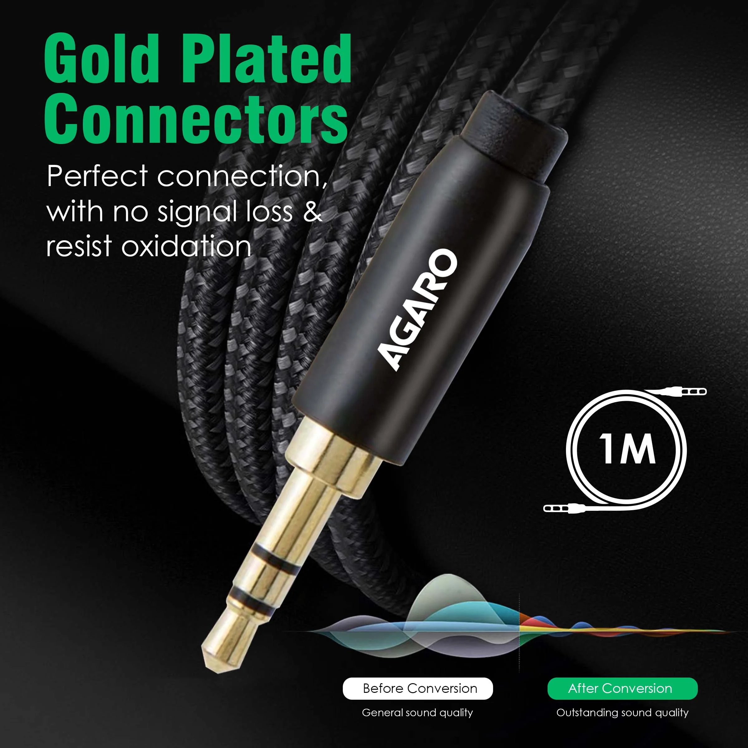 3.5mm Audio Cable Nylon Braided 24K Gold Plated Aux Cord Male to Male Stereo Hi-Fi Sound for Headphone, Car, Home Stereos, Speakers & More 1M/ 100CM/ 3.2 Ft, Silver & Black - Image 5