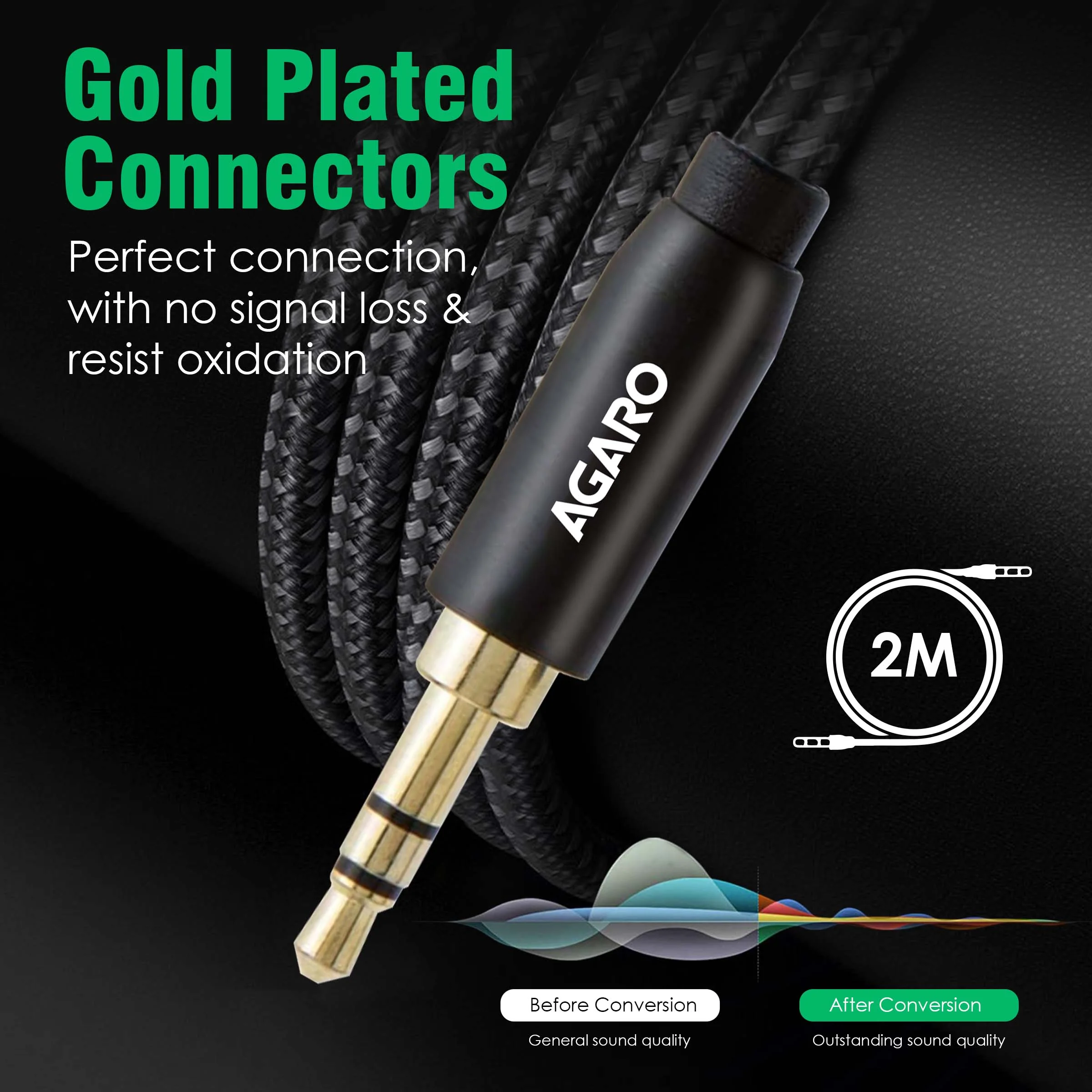 3.5mm Audio Cable Nylon Braided 24K Gold Plated Aux Cord Male to Male Stereo Hi-Fi Sound for Headphone, Tablets, Smartphone, Media Players & More 2M/ 200CM/ 5.6 Ft, Silver & Black - Image 5