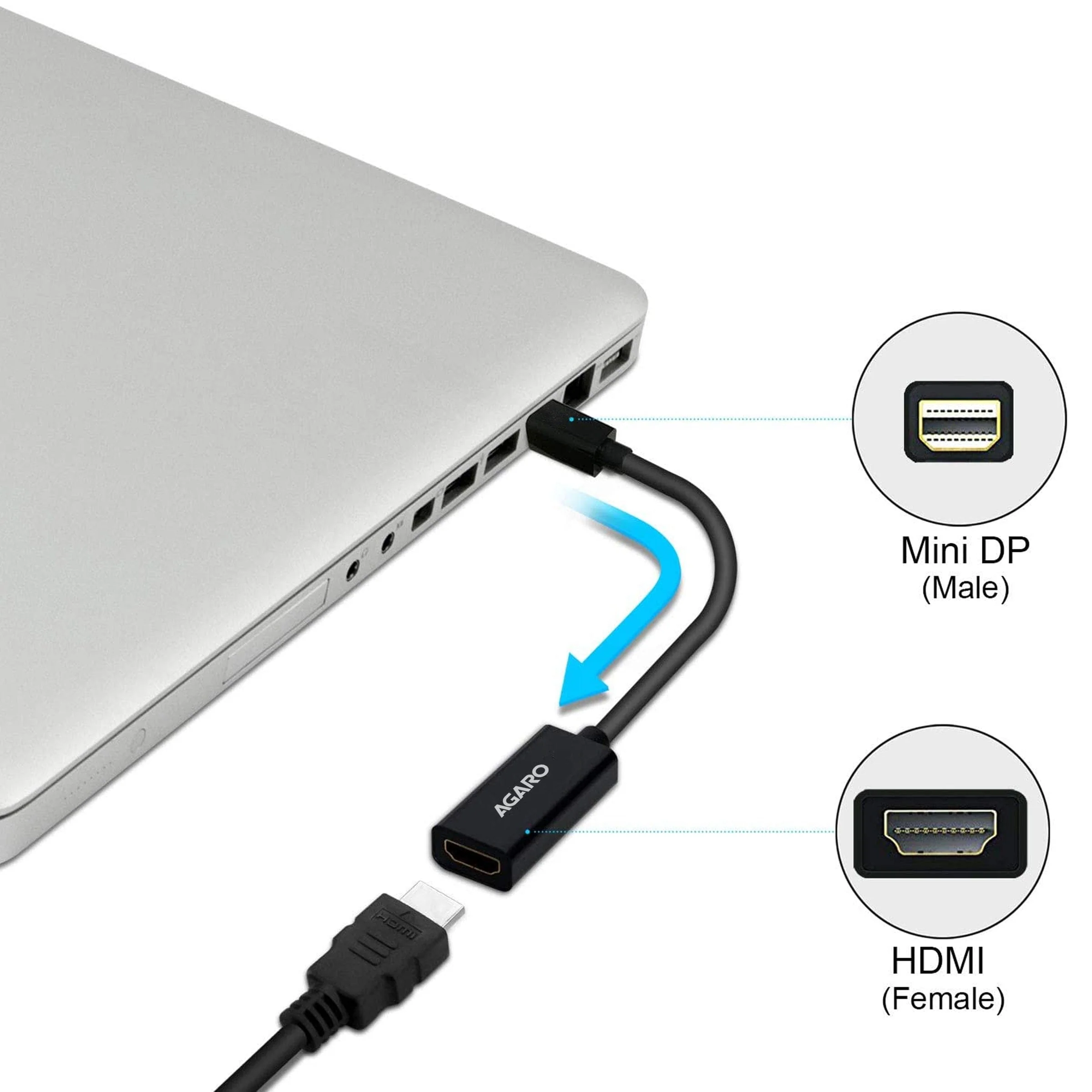 4K@30Hz Mini DisplayPort (Mini DP) to HDMI Female Thunderbolt 2.0 Adapter Suitable for Apple MacBook Pro MacBook Air Microsoft Surface Pro 4 Pro 3 Thinkpad Google Pixel Chromebook, Black - Image 3