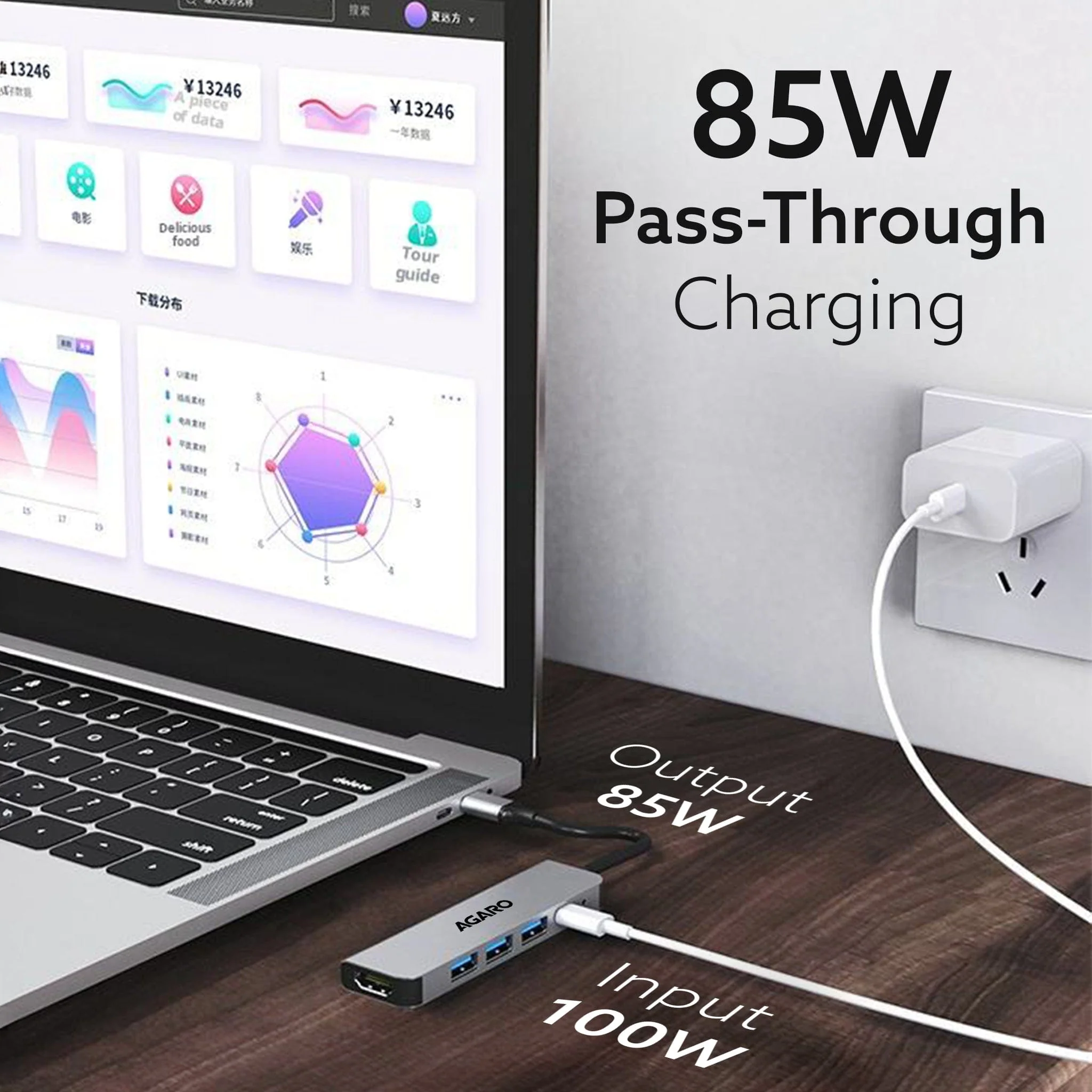 5-in-1 Type-C Multi-Port Hub, 4K@60Hz USB-C to HDMI Adapter, 85W PD Charging, 3× USB-A & USB-C 3.0 Data Ports, SD/TF Card Reader, Compatible with Type-C Devices - Image 3