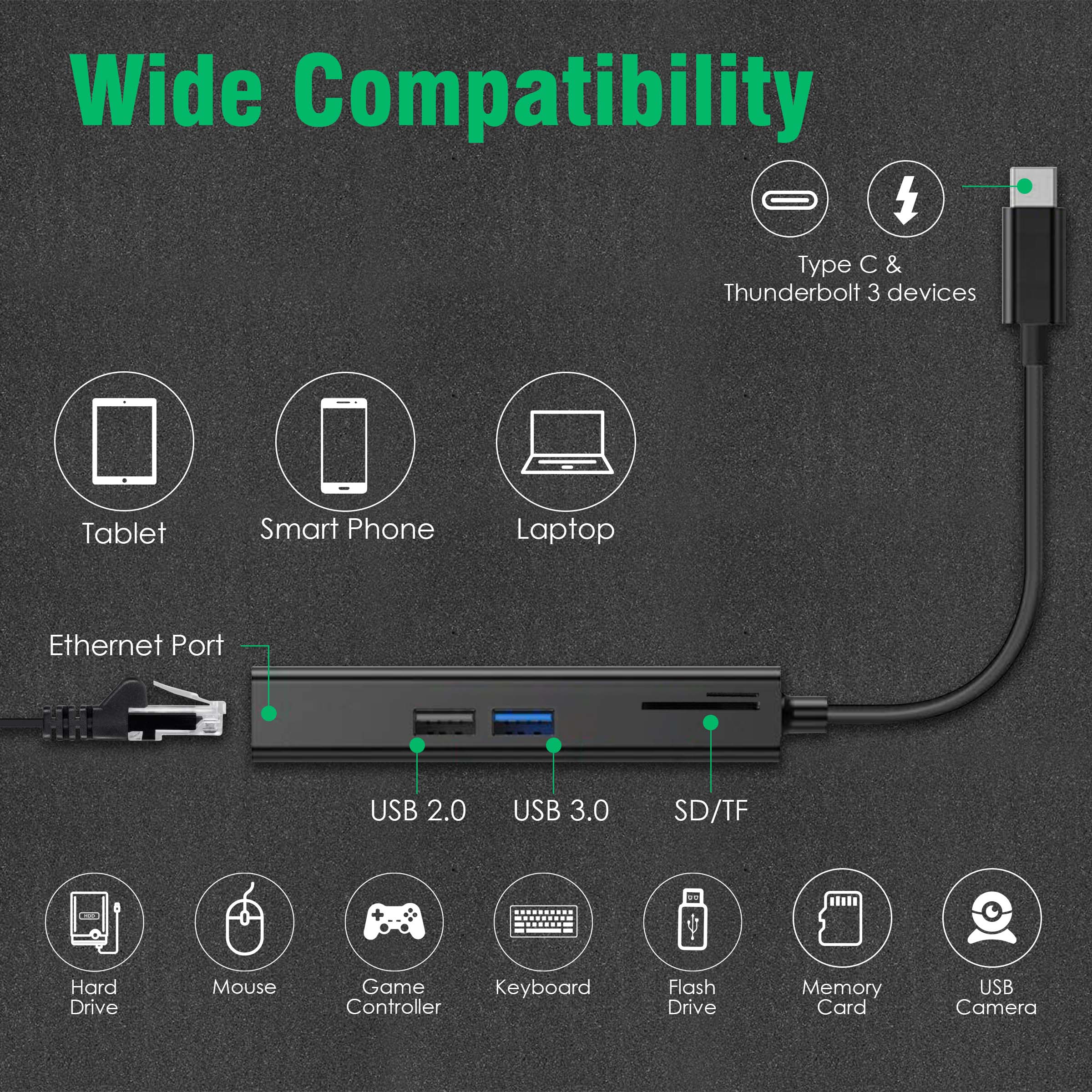 5in1 Type C to USB A + MMC + Ethernet Converter, 2 USB 3.0, SD And TF Card Reader for Smartphone, Charging Adapter (Black) - Image 4