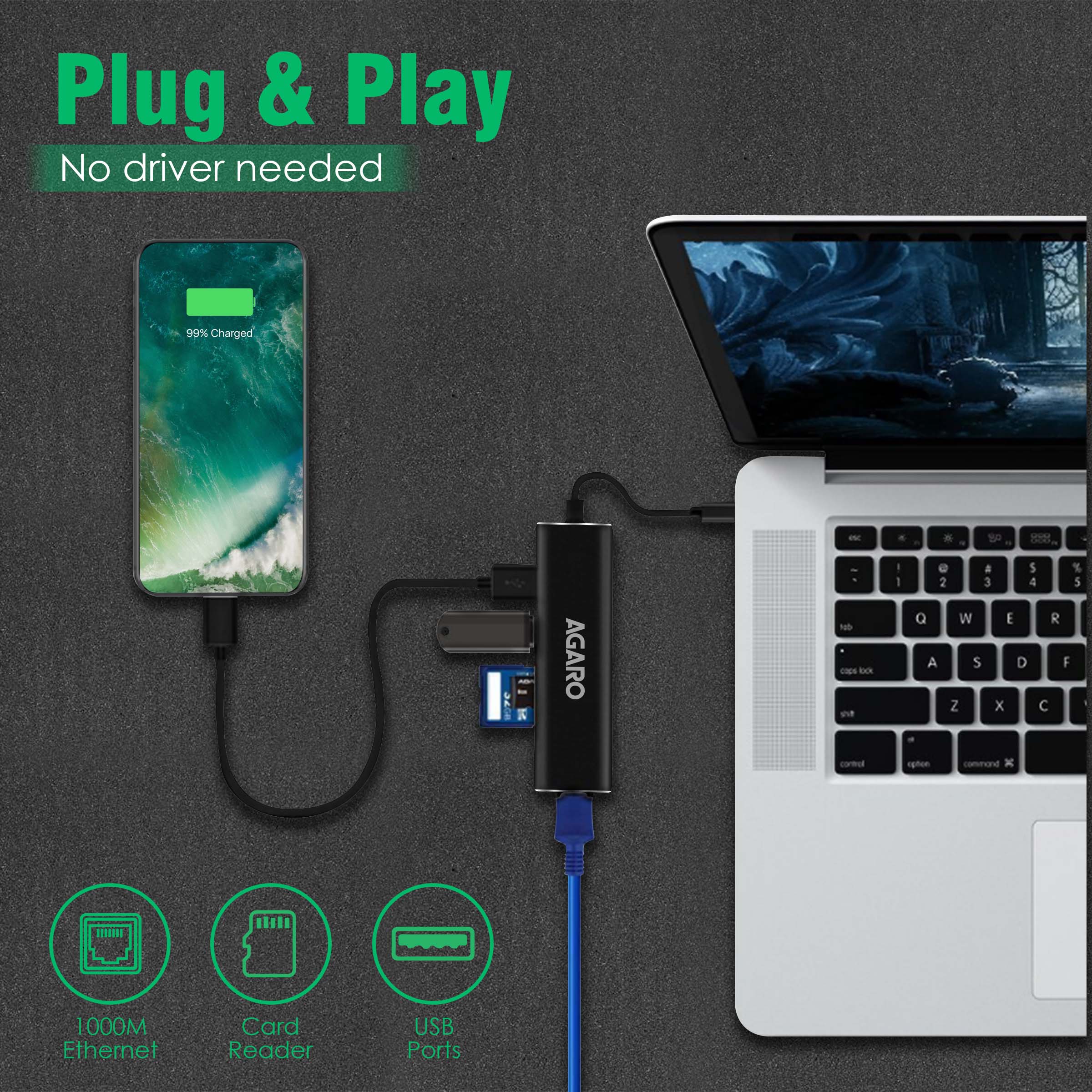 5in1 Type C to USB A + MMC + Ethernet Converter, 2 USB 3.0, SD And TF Card Reader for Smartphone, Charging Adapter (Black) - Image 5