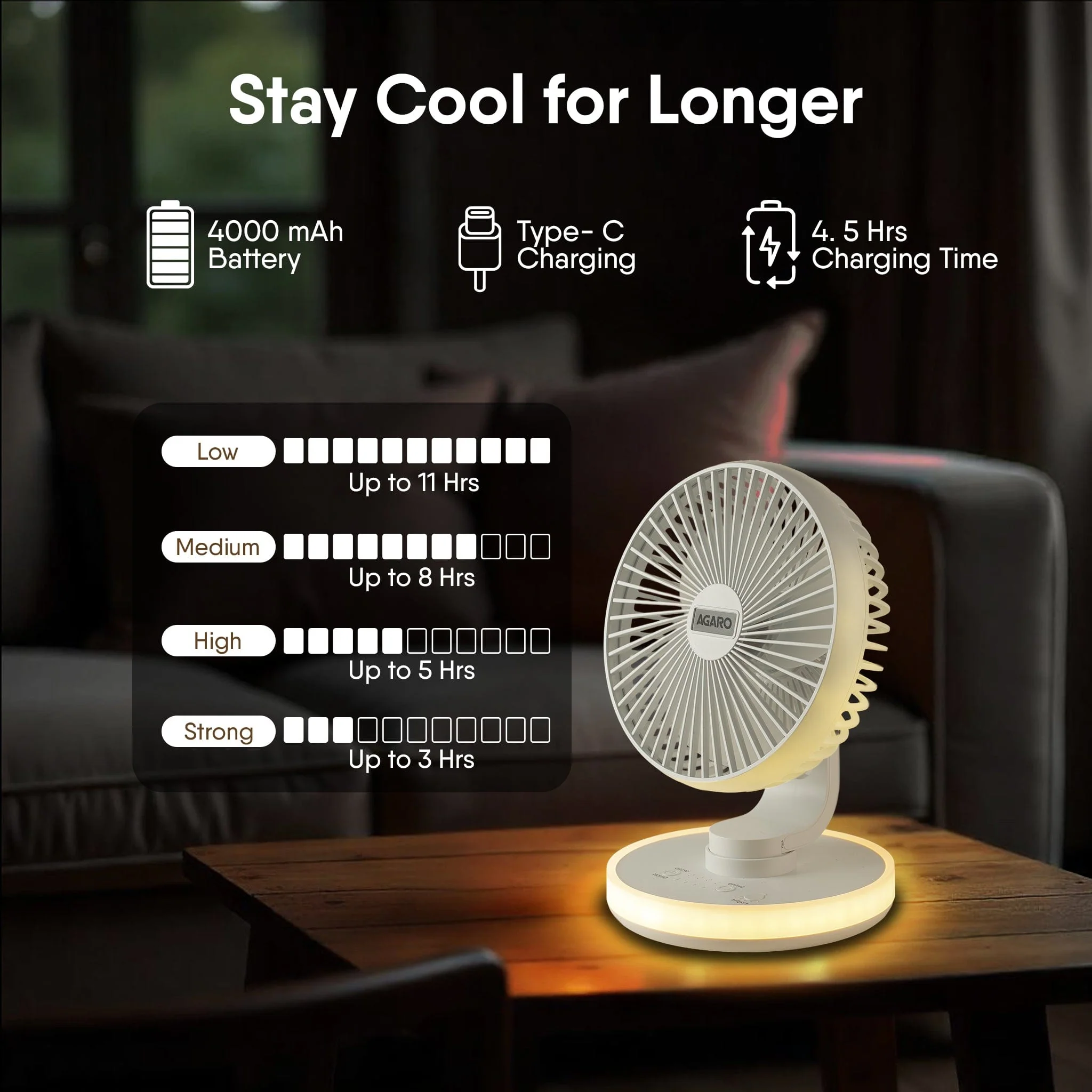 Alpha Desktop Fan with Light, 6 Inches, 4 Speeds, Oscillating Table Fan, Brushless Motor, Wide Angle Adjustment, USB Rechargeable,  Ultra Quiet, Personal Mini Fan for Home Office Bedroom, White - Image 5