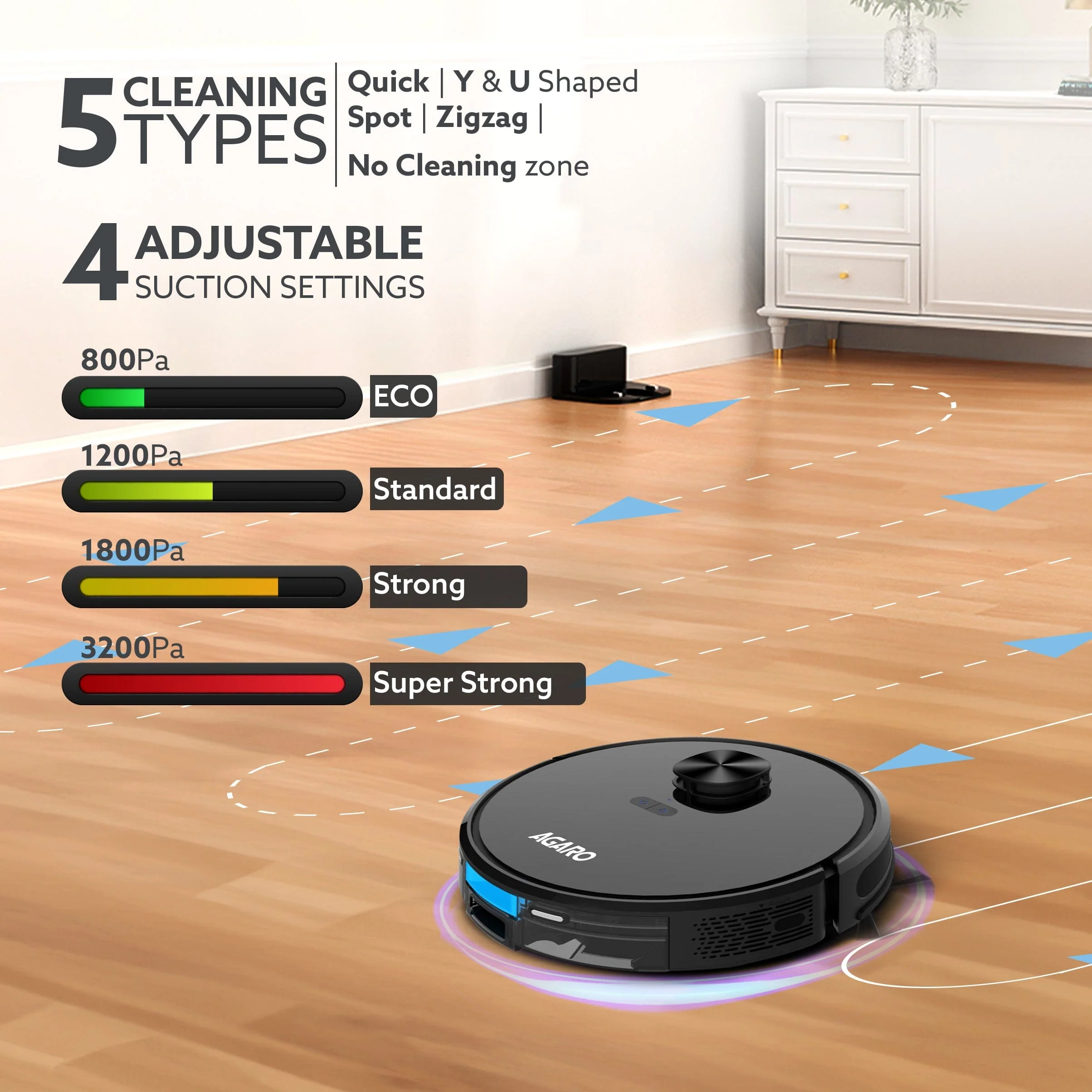Alpha Robot Vacuum Cleaner, Brush, Dry Vacuum & Wet Mop, Automatic Cleaning, Upto 3200Pa Strong Suction, Rechargeable, App Control, Lidar Navigation, Editable Map to Clean, Hard Floor & Carpet - Image 5