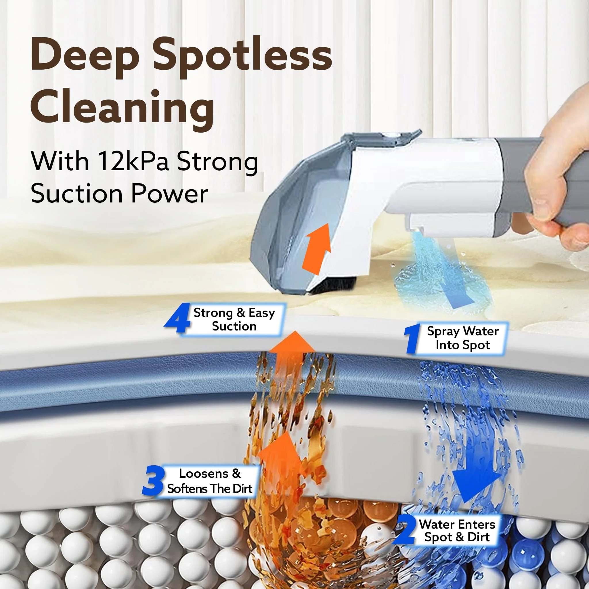 Crest Portable Spot Cleaner, Super Suction Cleaning Machine, Stain Remover, Multi-Purpose Portable Carpet and Upholstery Cleaner, with Replacement Heads, Pet Stain Vacuum, White - Image 3
