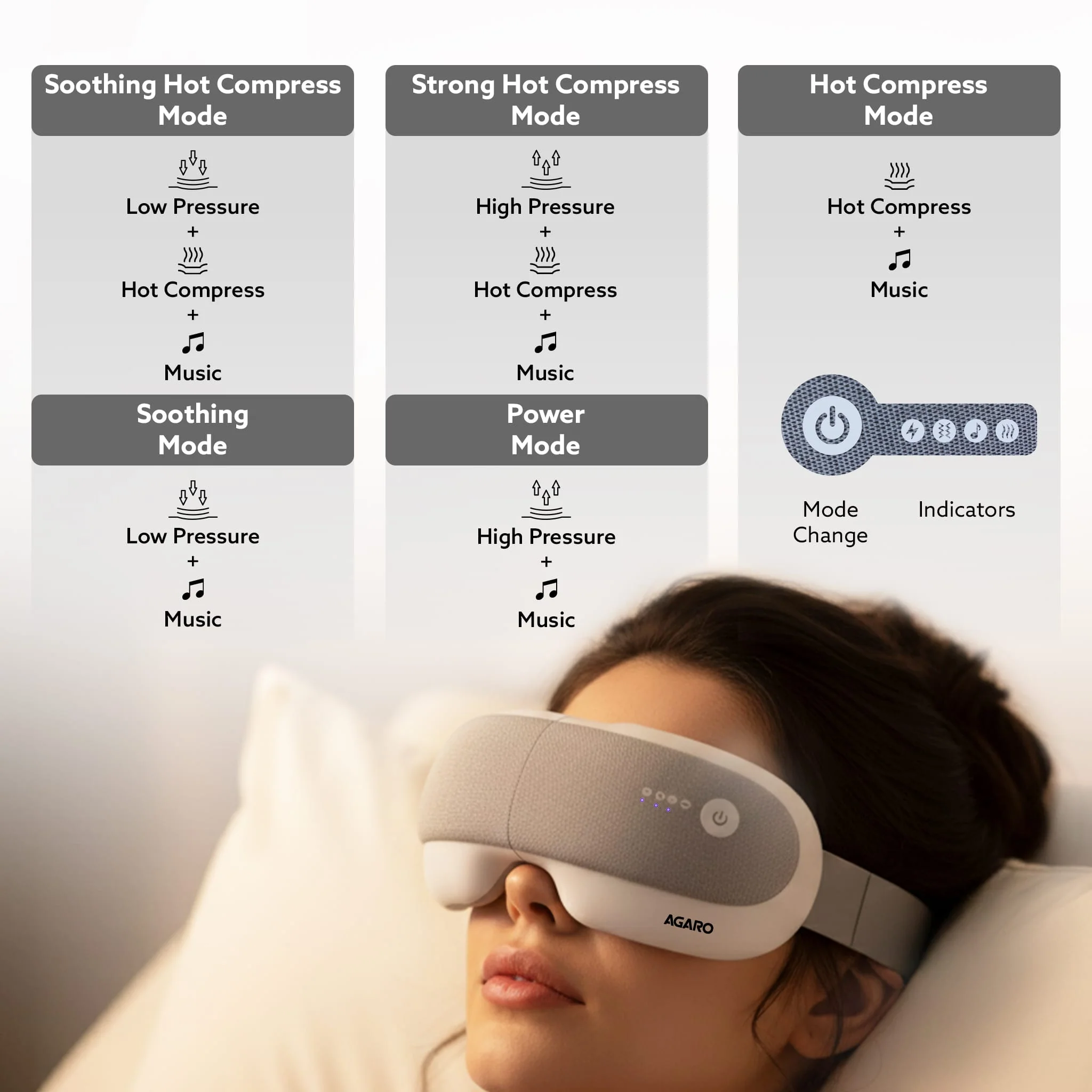 Elite Eye Massager with Air Compression, Rechargeable, Heat & Vibration - Image 4