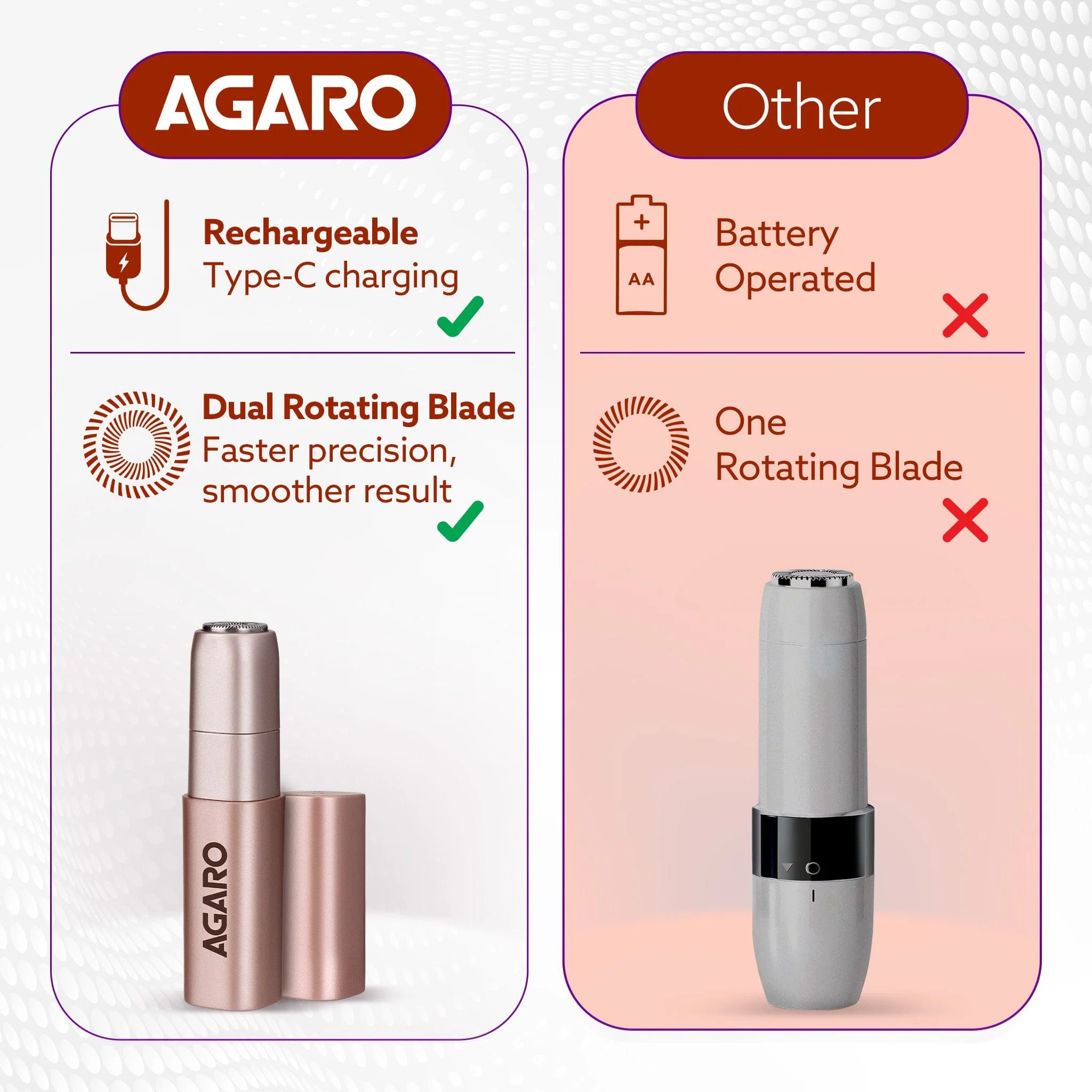 Facial Hair Remover FHR170 For Women, Rechargeable, Cordless, Safe & Painless Electric Shaver, Hypoallergenic Blade, Multipurpose Use For Upper Lip, Chin, Cheeks & Forehead, Ideal For On-The-Go - Image 5