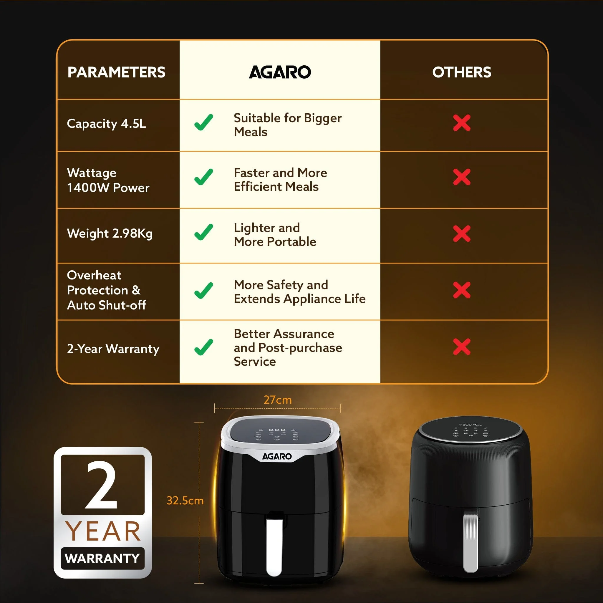 Galaxy Digital Air Fryer For Home, 4.5L, Electric Air Fryer, Convection Oven, 1400W, 7 Preset Programs & Reheat, 360 Degrees Air Circulation, Digital Touch Display, Bake, Roast, Toast, Black - Image 6