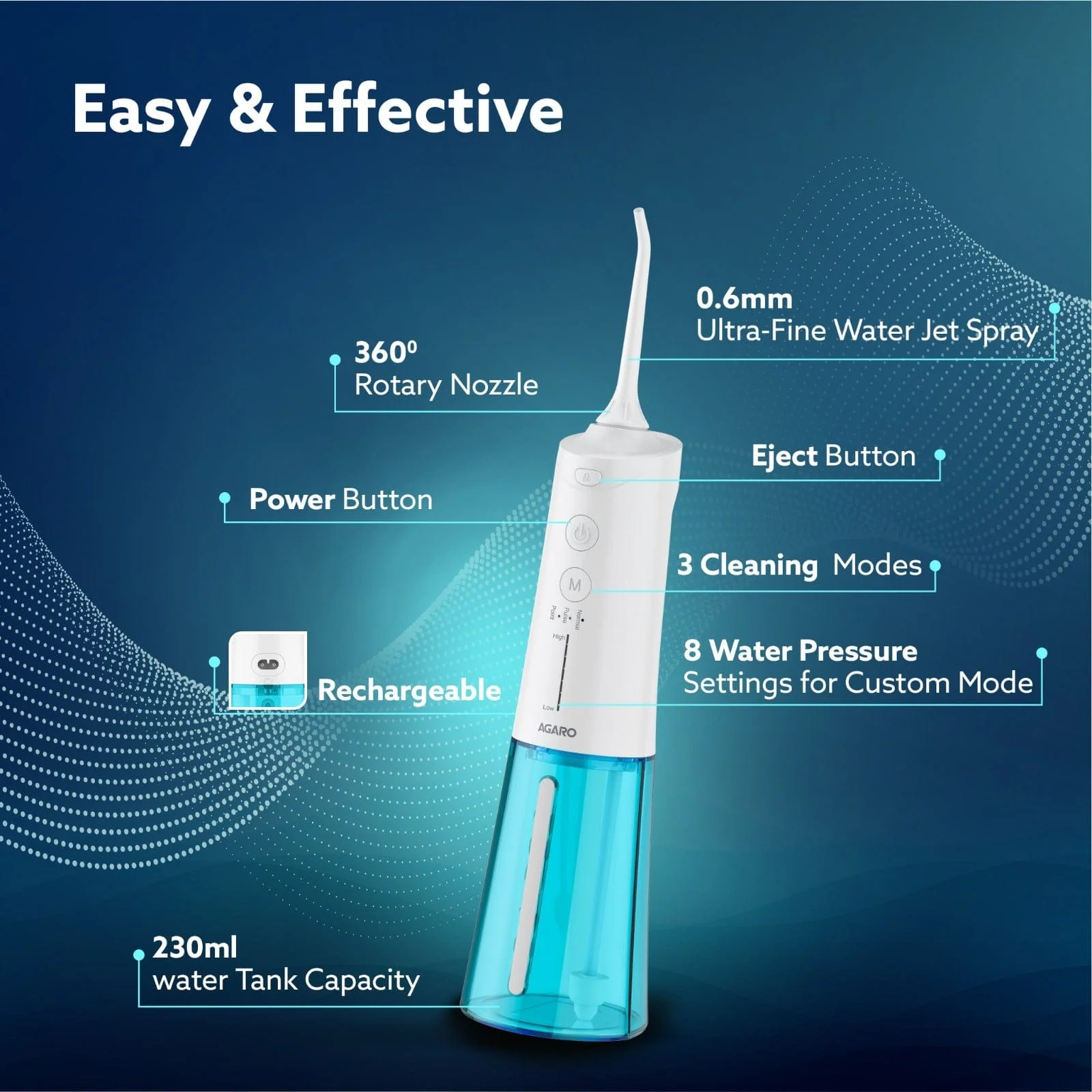 Galaxy Oral Irrigator, Portable, Cordless, Rechargeable, 3 Cleaning Modes, 6 Pressure Levels in Each Mode, IPX7 Waterproof, 230ml Water tank, Flossing at Home & Travel, White & Blue - Image 4