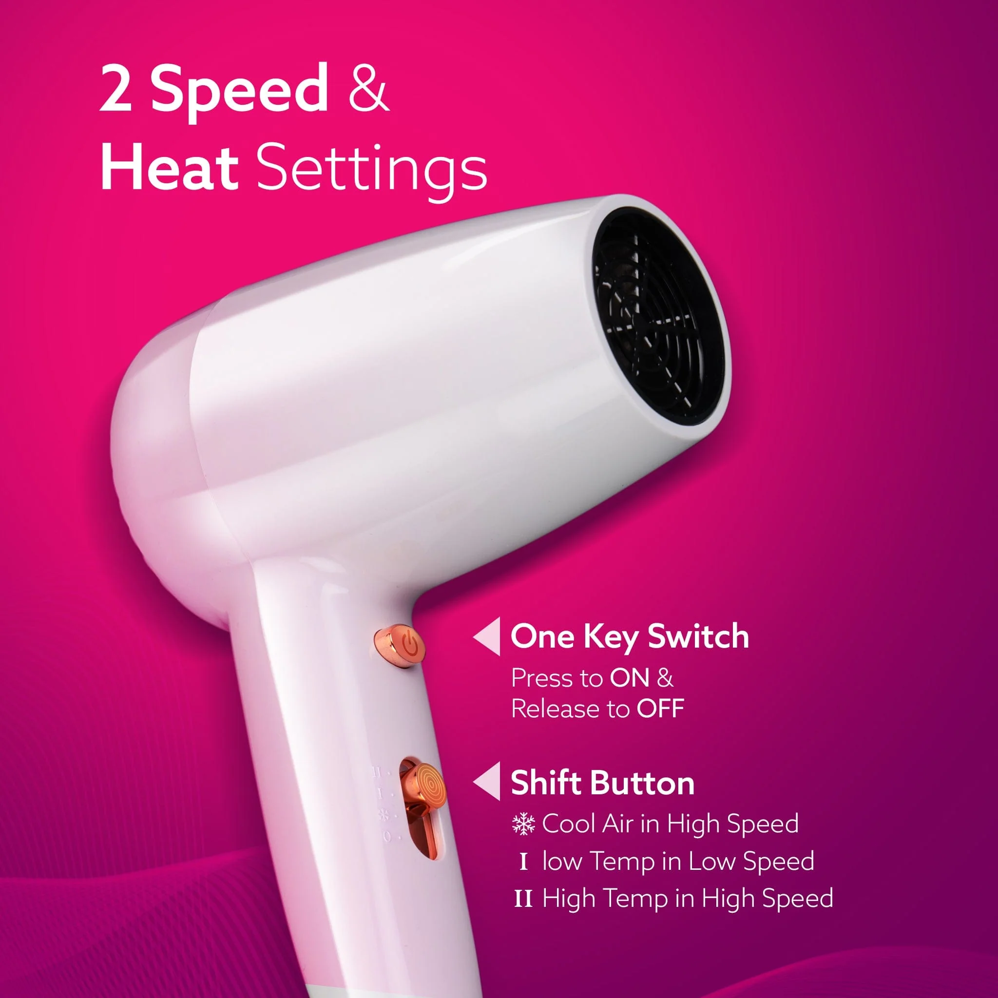 HD1417 Wall Mounted Hair Dryer 1400W, Electric Wall Mount Hair Dryer, Hotel, Bathroom, Household,  Wall Hanging Dryer, White - Image 5