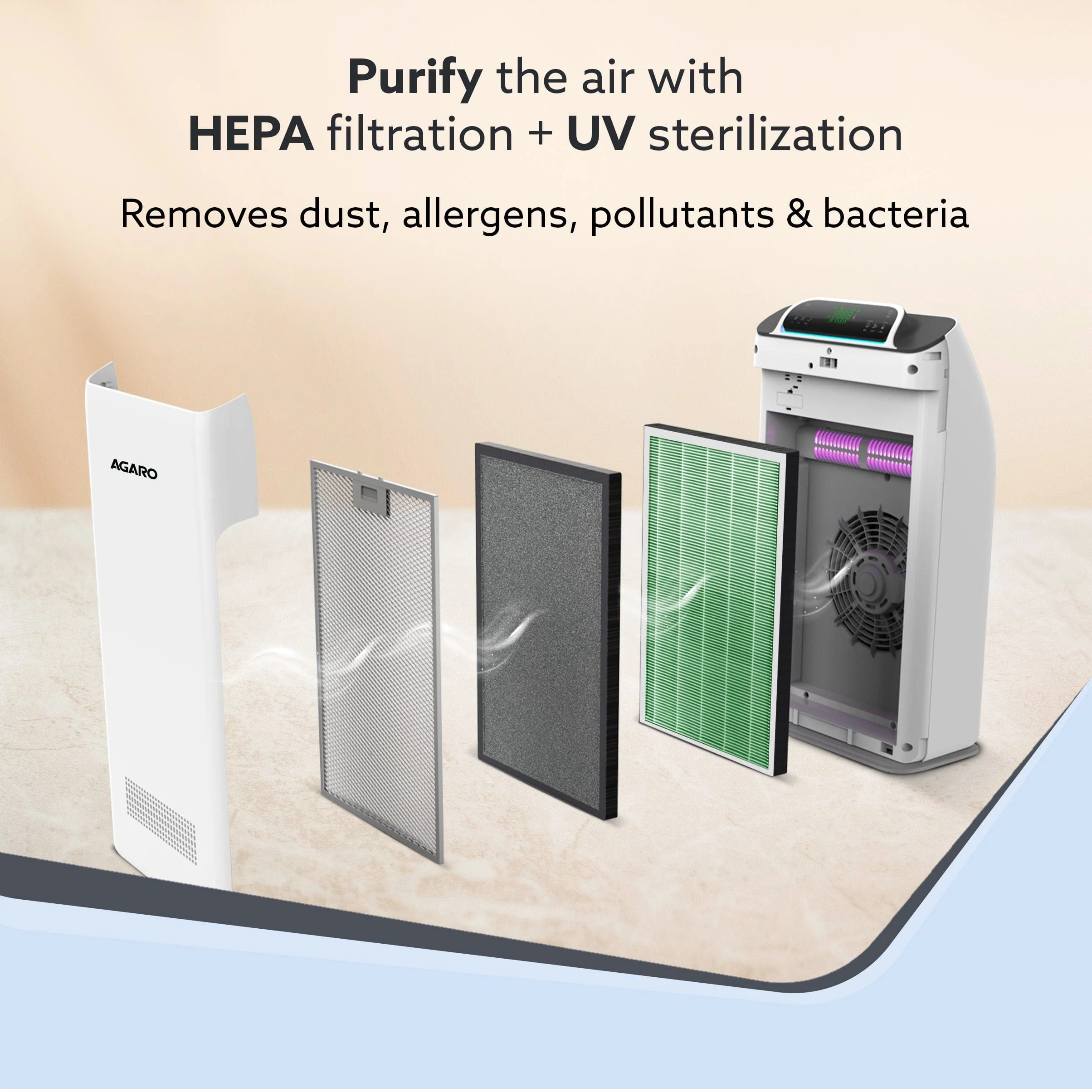 Imperial Air Purifier For Home, Bedroom, Green True HEPA Filter H14, Removes 99.99% Pollutants, Bacteria, Virus & PM 0.1 Particles, 7 Stage Purification, Covers 400 Sqft, 8500 Hrs Filter Life - Image 5