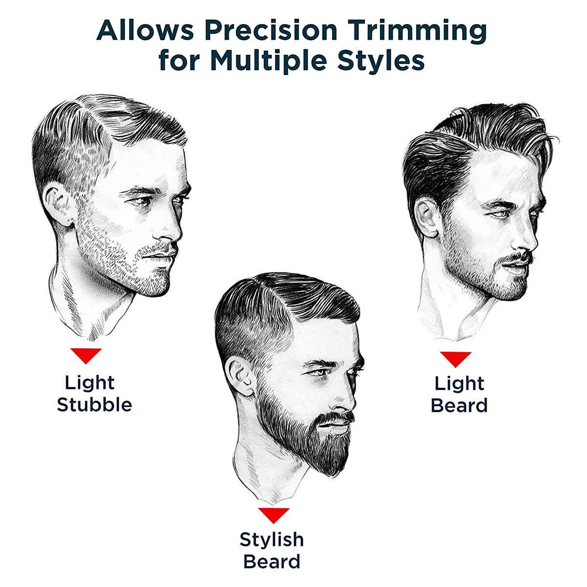 MT 5001 Beard Trimmer for Men, 50min Run Time, USB Charging, Fast Charge, Rechargeable Battery - Image 3