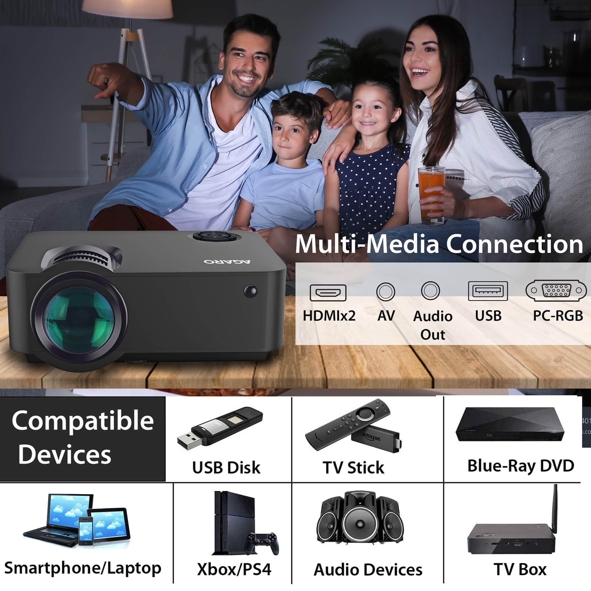 AG60S Andriod HD Projector with 2000 Lux Full HD 1080P Video Projector, Compatible with Smartphone, HDMI,VGA,AV and USB, SD Card with WIFI and 8GB Internal Memory - Image 4