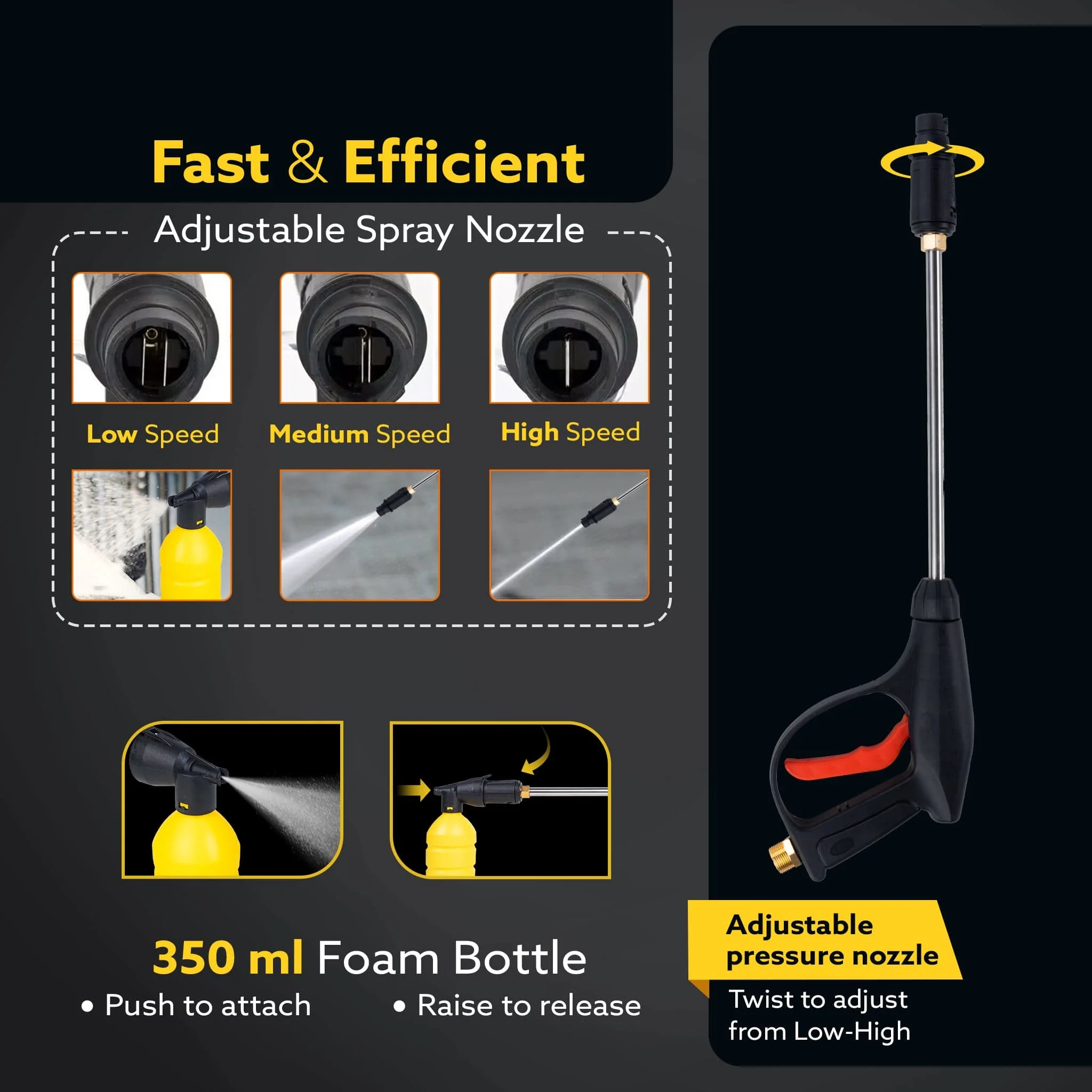 Supreme Plus High Pressure Washer,2200 Watts, 8L/Min Flow Rate, 140 Bars, Yellow - Image 8