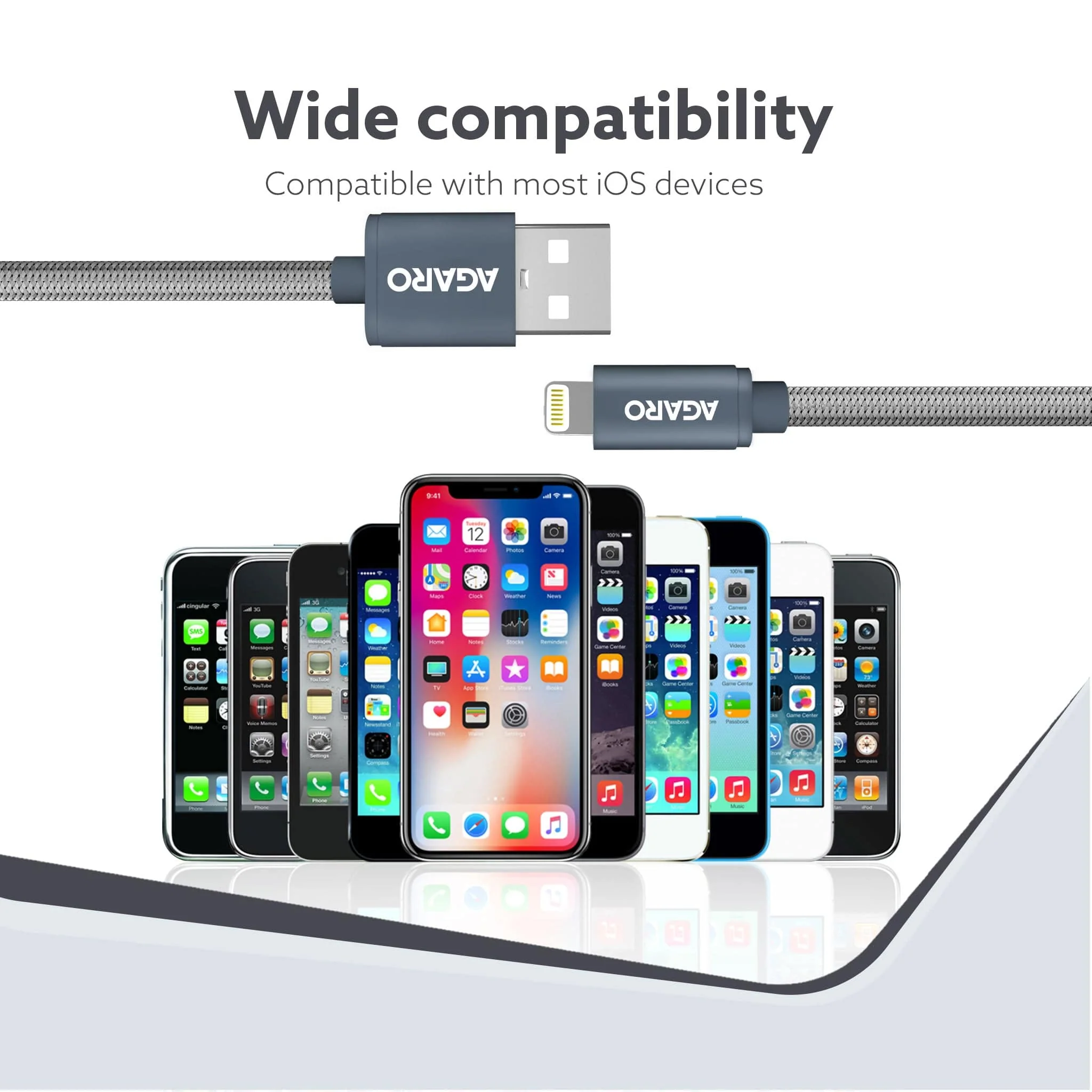 USB A to Lightning Braided Sync & Charge Cable For iPhone, iPad and iPod, Fast Charging Lightning Cable, 3.2 Feet (1M), Grey - Image 5