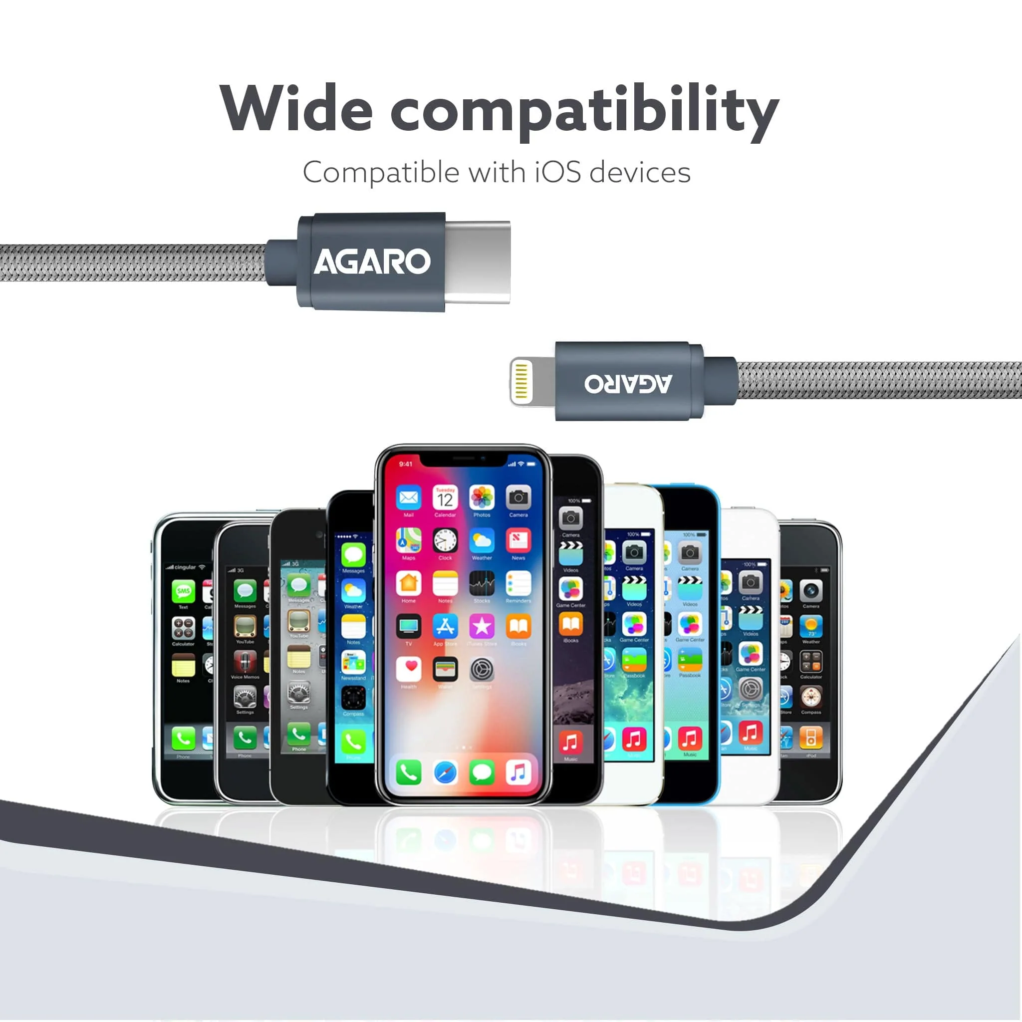 USB C to Lightning Braided Sync & Charge Cable For iPhone, iPad and iPod, Fast Charging Lightning Cable, 3.2 Feet (1M), Grey - Image 5