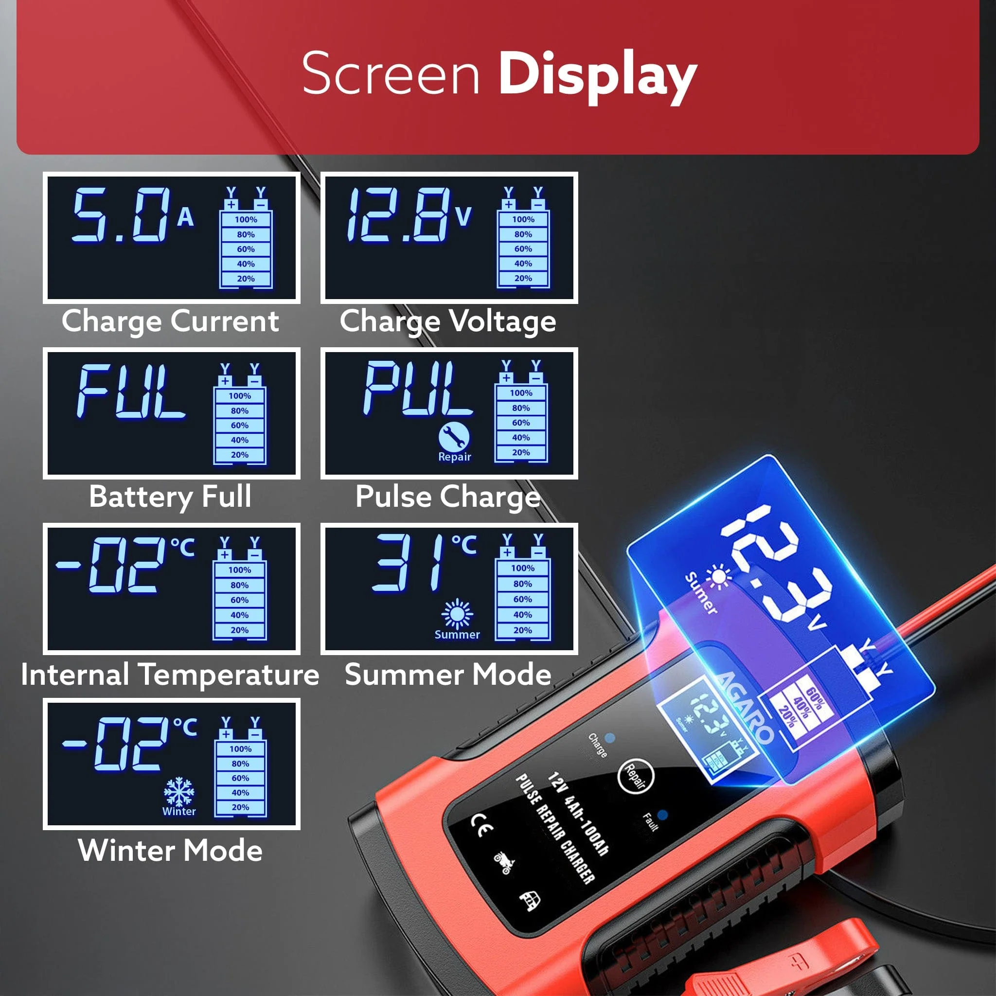 Car Battery Charger, 12V, 5A, Fully Automatic, Smart Car & Bike Battery Charger & Maintainer, Pulse Repair, LCD Display, Temperature Control, for AGM, Gel, Calcium & Wet Lead-Acid Batteries - Image 4