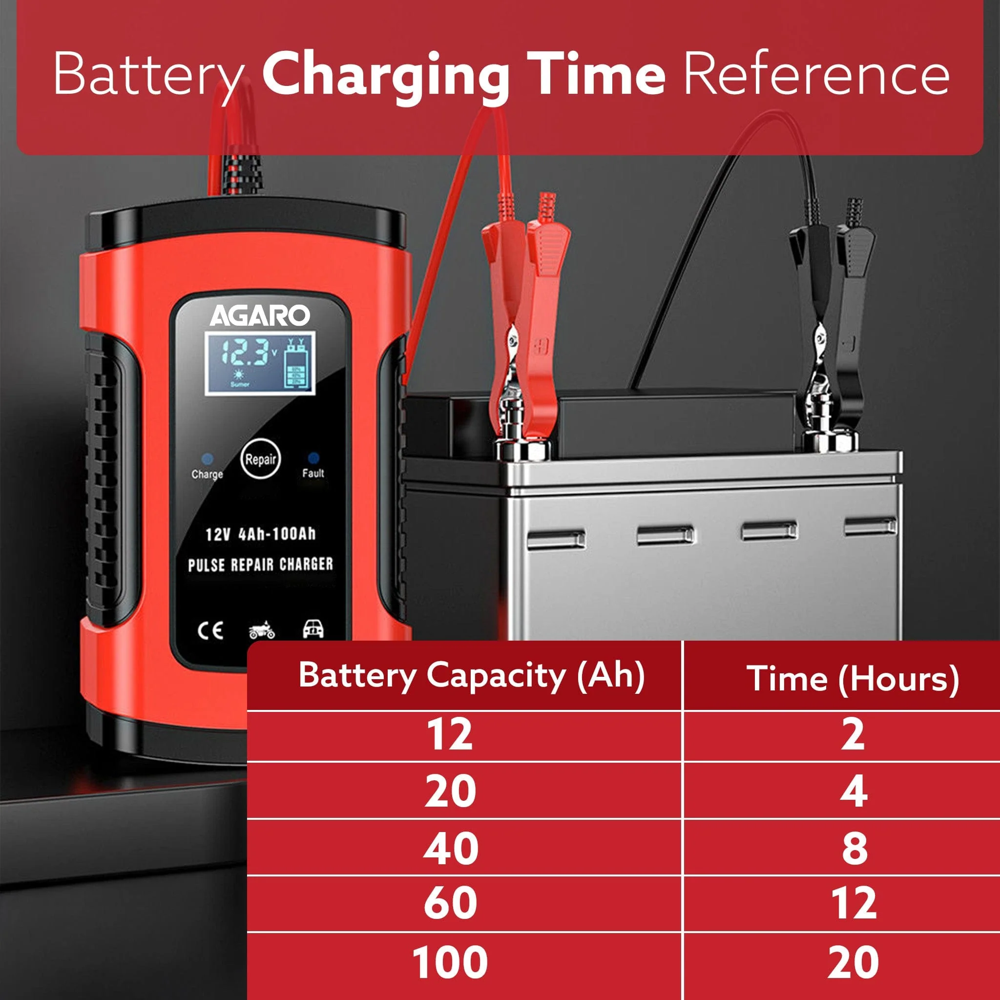 Car Battery Charger, 12V, 5A, Fully Automatic, Smart Car & Bike Battery Charger & Maintainer, Pulse Repair, LCD Display, Temperature Control, for AGM, Gel, Calcium & Wet Lead-Acid Batteries - Image 6