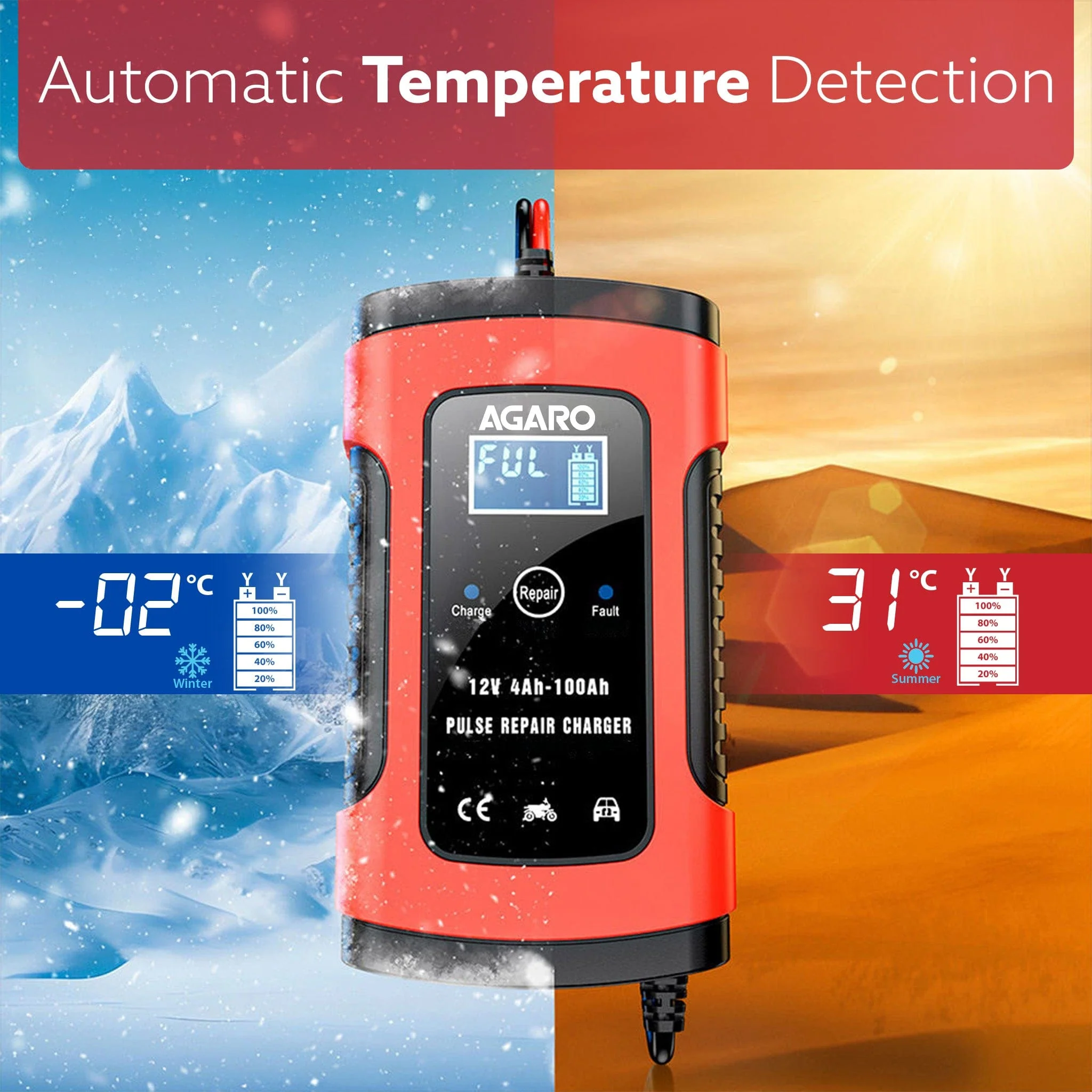 Car Battery Charger, 12V, 5A, Fully Automatic, Smart Car & Bike Battery Charger & Maintainer, Pulse Repair, LCD Display, Temperature Control, for AGM, Gel, Calcium & Wet Lead-Acid Batteries - Image 7
