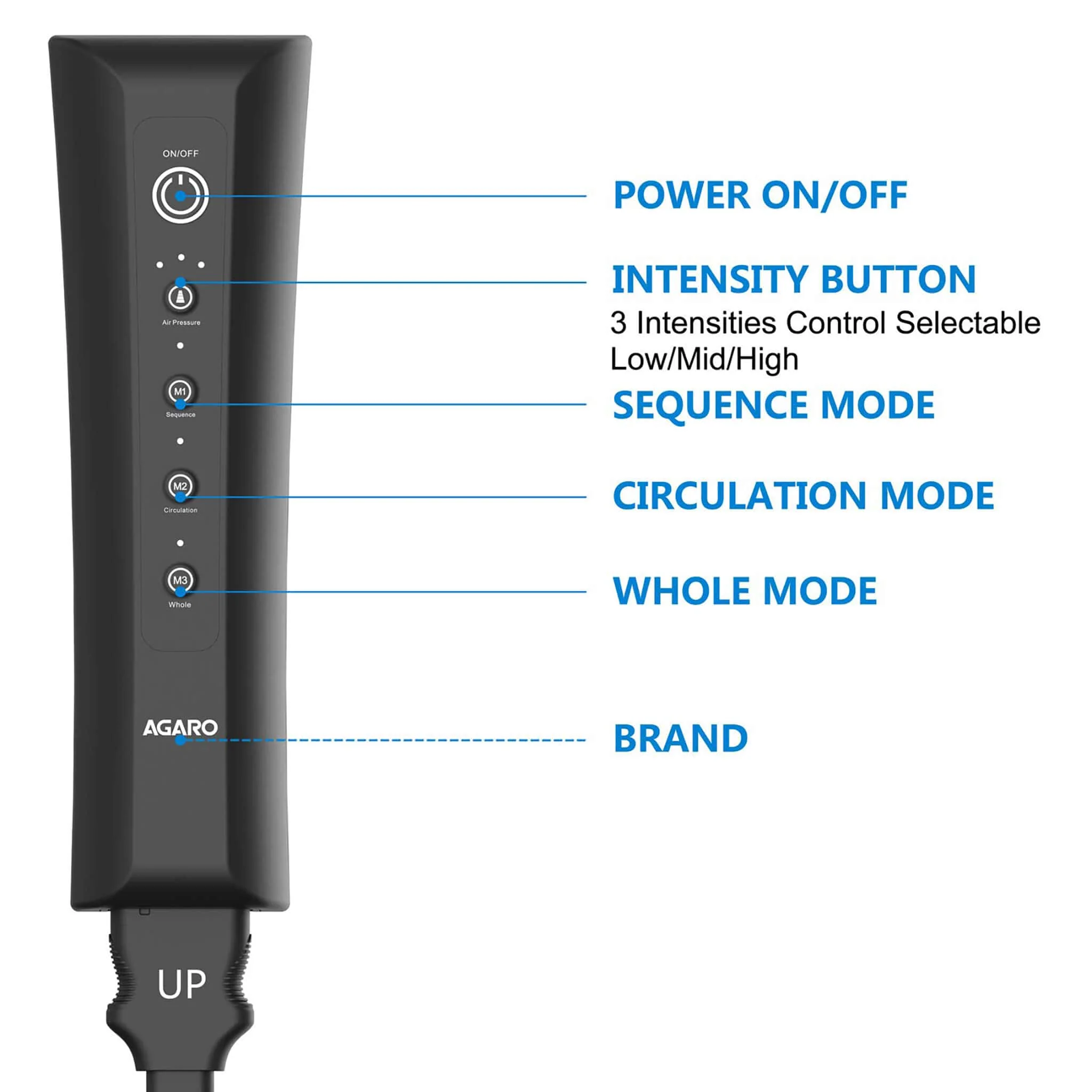 Comfy Air Compressor Leg Massager - Image 4