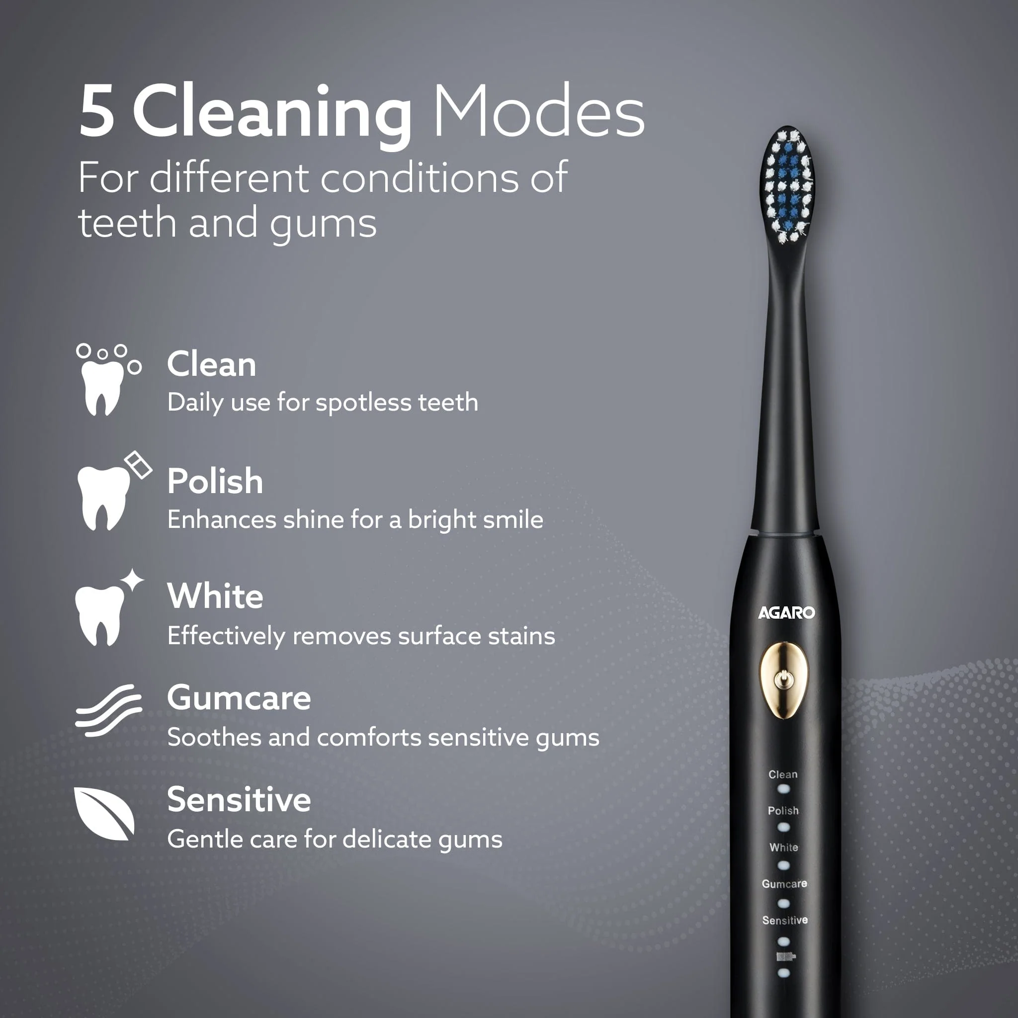 COSMIC LITE Sonic Electric Tooth Brush For Adults With 5 Modes, 2 Brush Heads & Rechargeable With 4 Hours Charge Lasting Up To 25 Days, Power Toothbrush, (Black) - Image 3