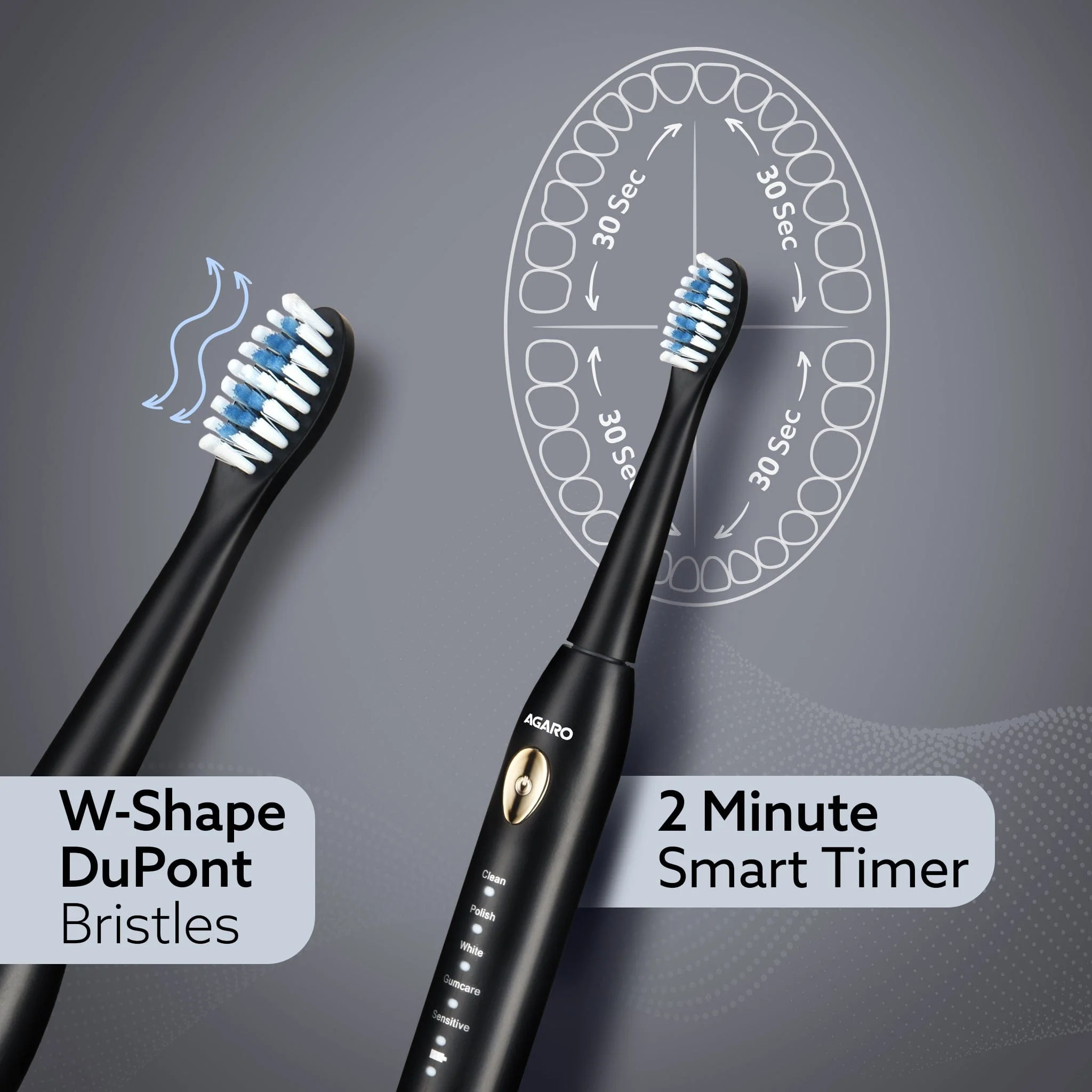 COSMIC LITE Sonic Electric Tooth Brush For Adults With 5 Modes, 2 Brush Heads & Rechargeable With 4 Hours Charge Lasting Up To 25 Days, Power Toothbrush, (Black) - Image 6