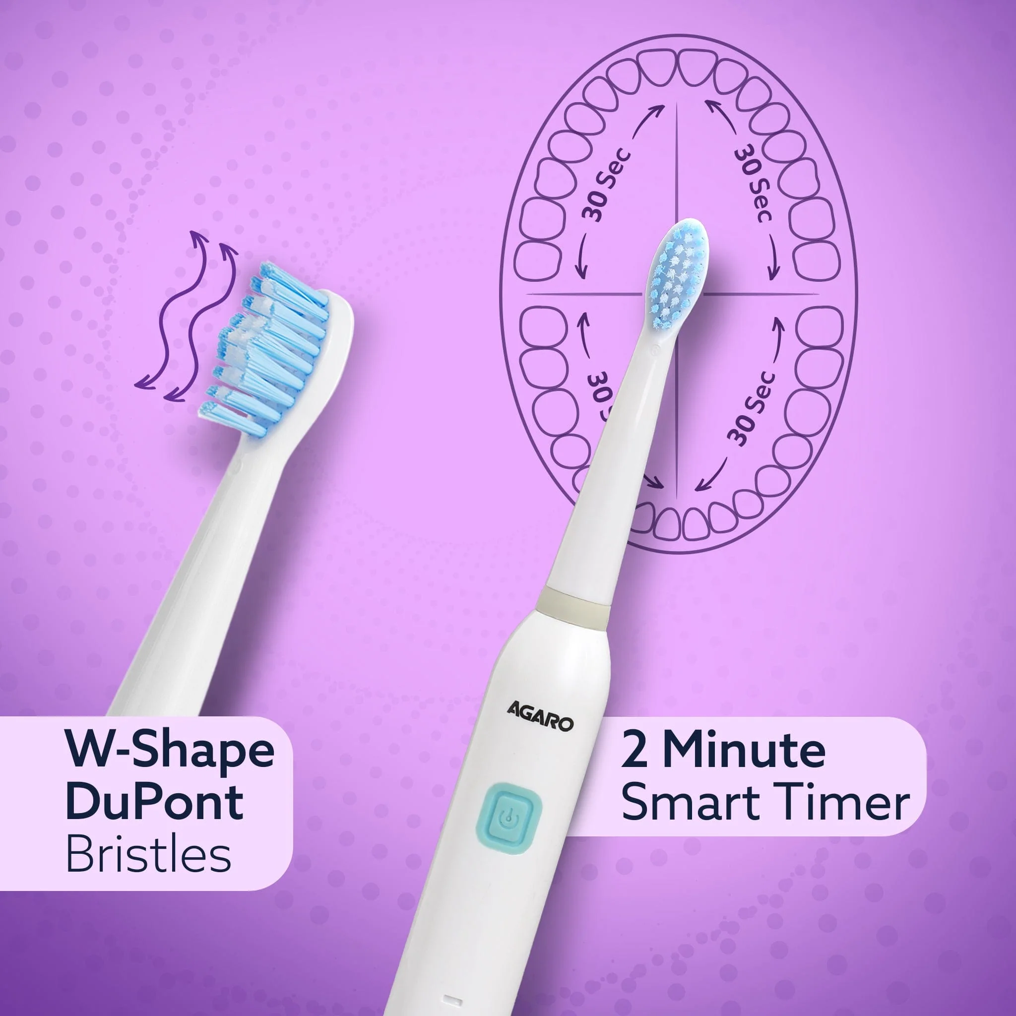 Cosmic Lite Sonic electric toothbrush for adults - Image 5