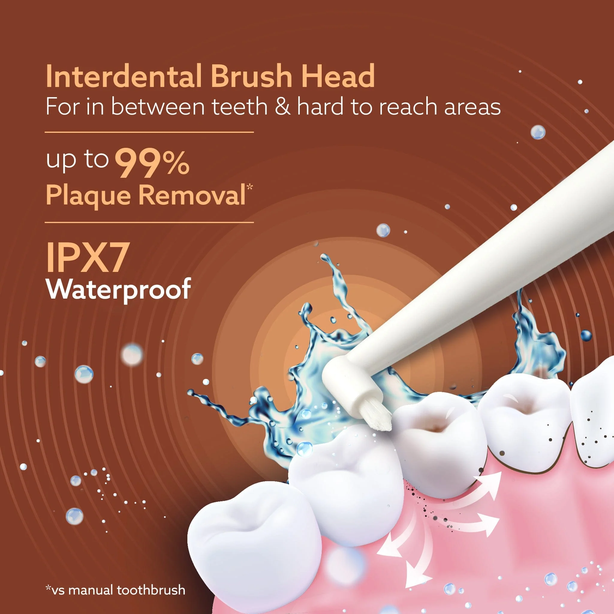 Cosmic Max Sonic electric toothbrush for adults - Image 11