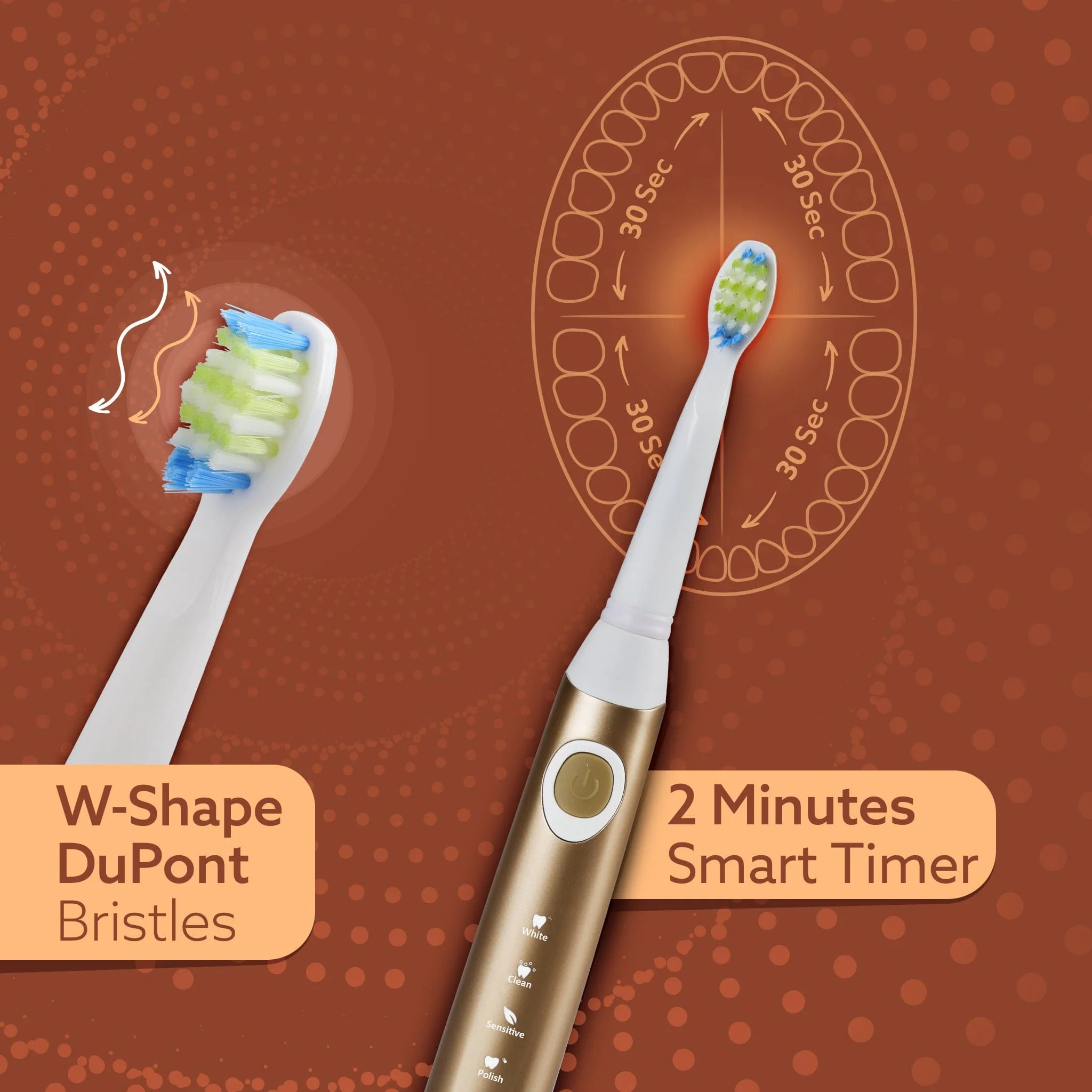 Cosmic Max Sonic electric toothbrush for adults - Image 12