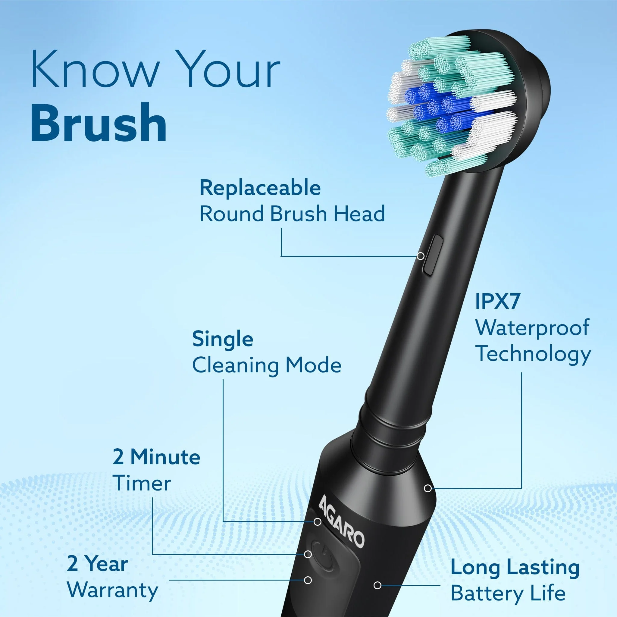 Cosmic Oscillating Electric Tooth Brush for Adults, Nylon Soft Bristles, Replaceable Brush Head, Rechargeable, Power Oscillating Toothbrush, Black - Image 5