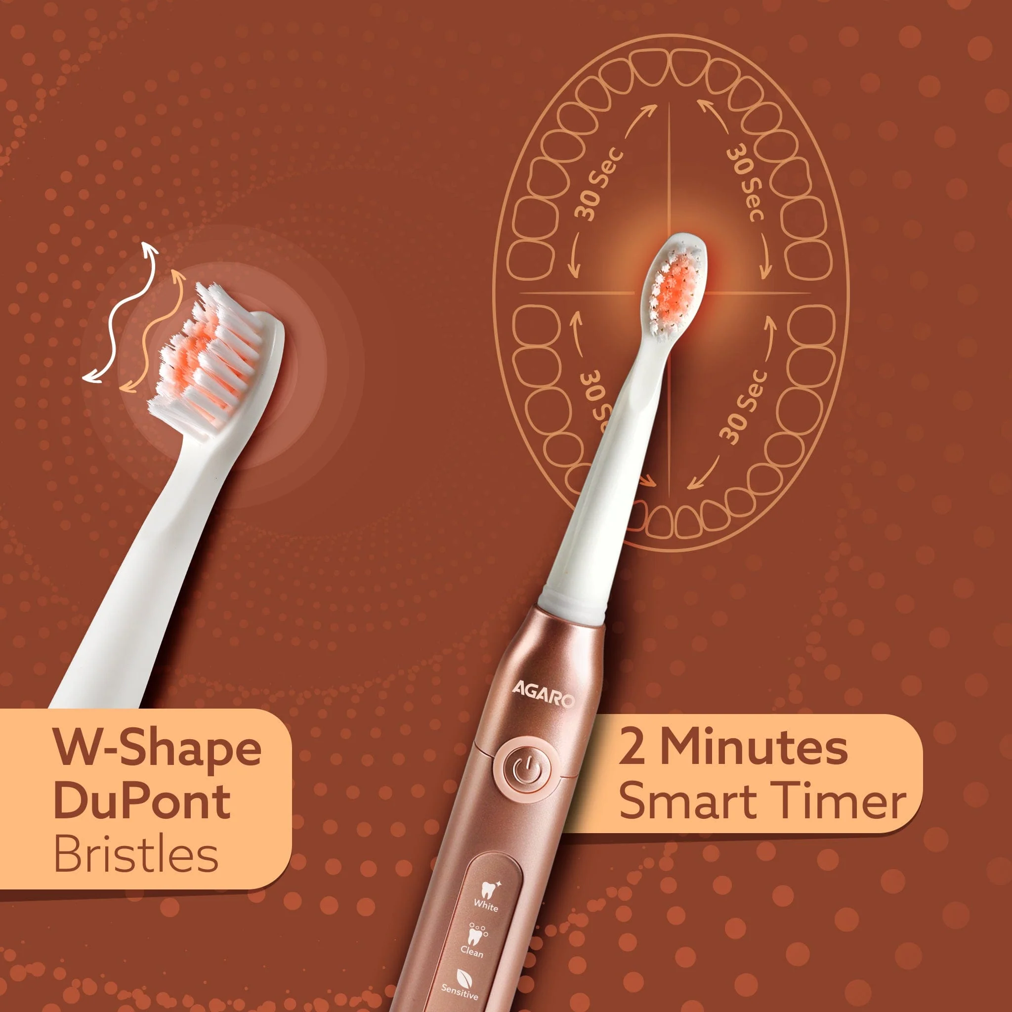 Cosmic Plus Sonic electric toothbrush for adults - Image 12