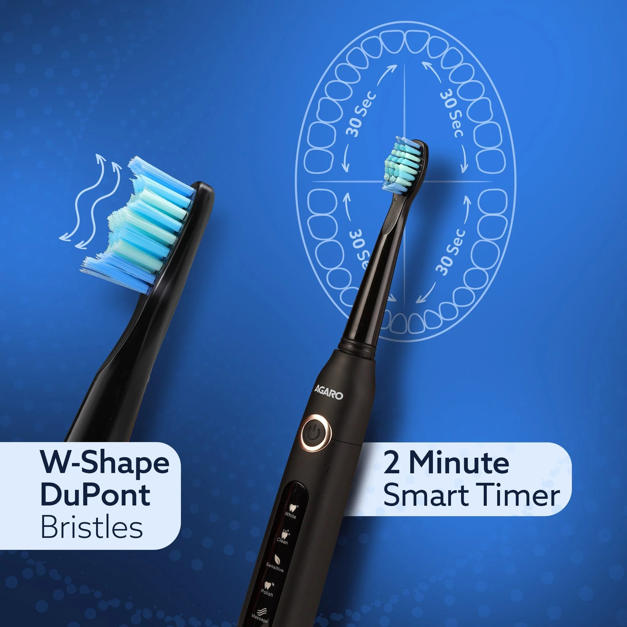 Cosmic Plus Sonic electric toothbrush for adults - Image 6