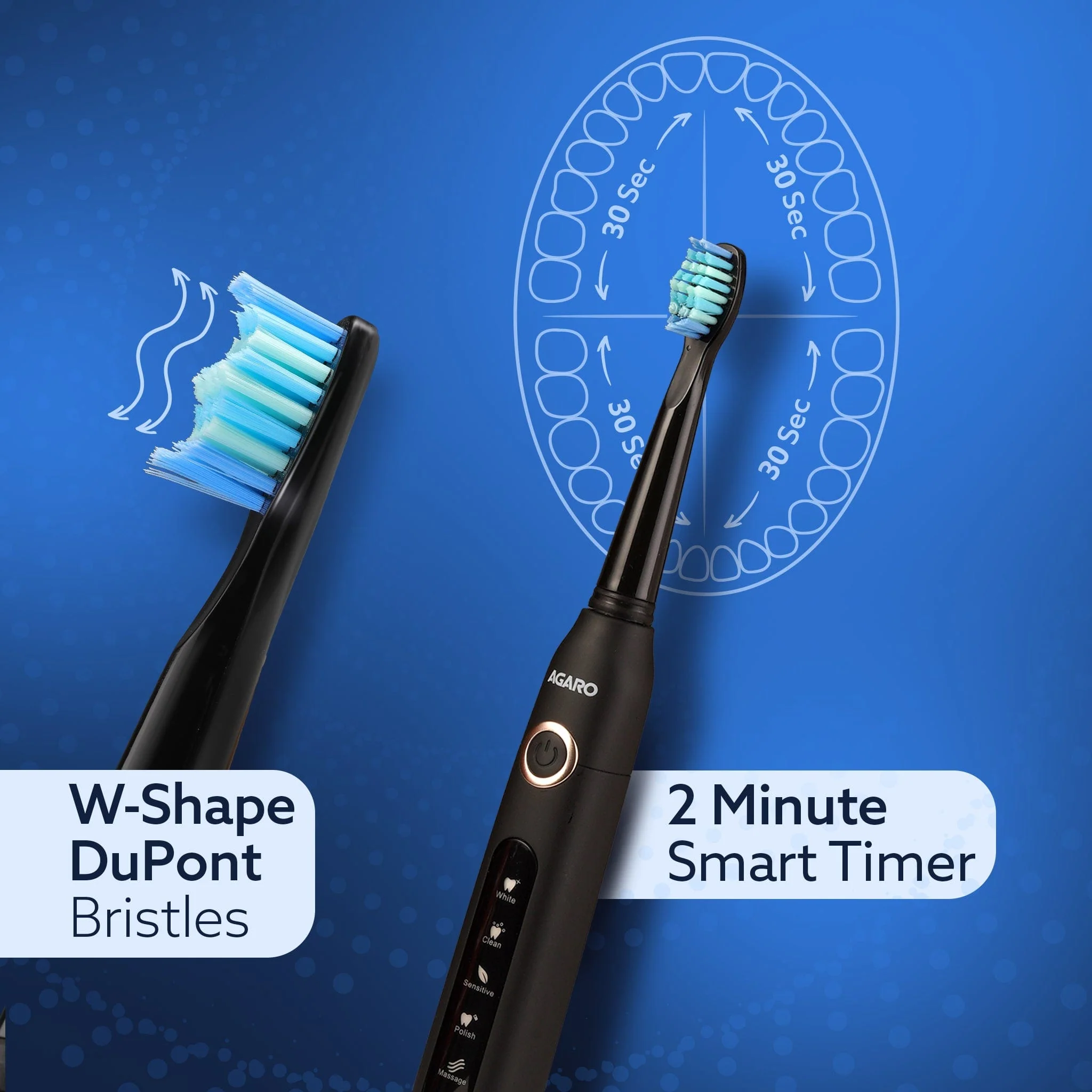 Cosmic Sonic electric toothbrush for adults - Image 6