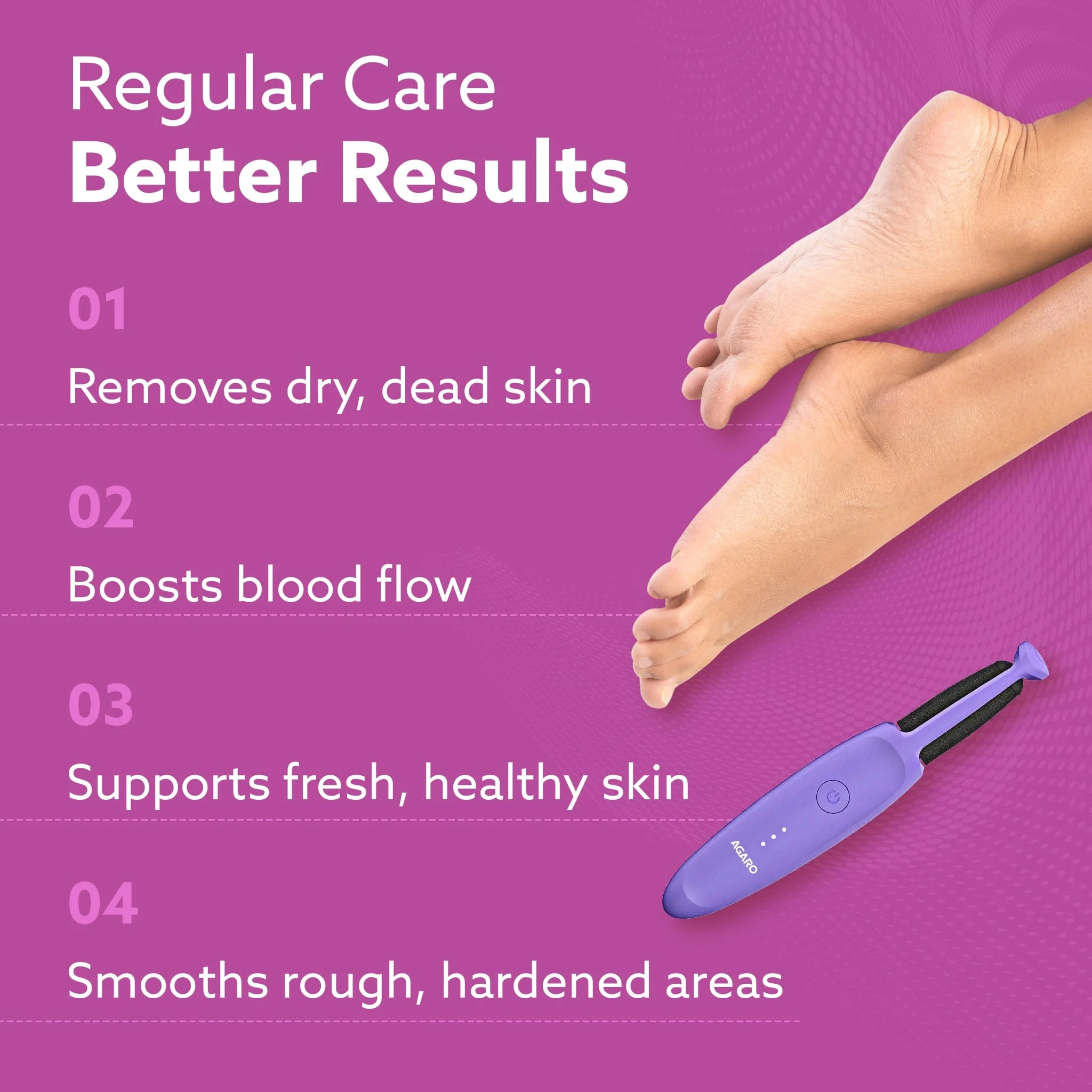 CR1414 Electric Callus Remover with 2 Replaceable Heads – Rechargeable Foot Scrubber for Dead Skin & Cracked Heels | Pedicure Machine with 120 Minutes Runtime - Image 4