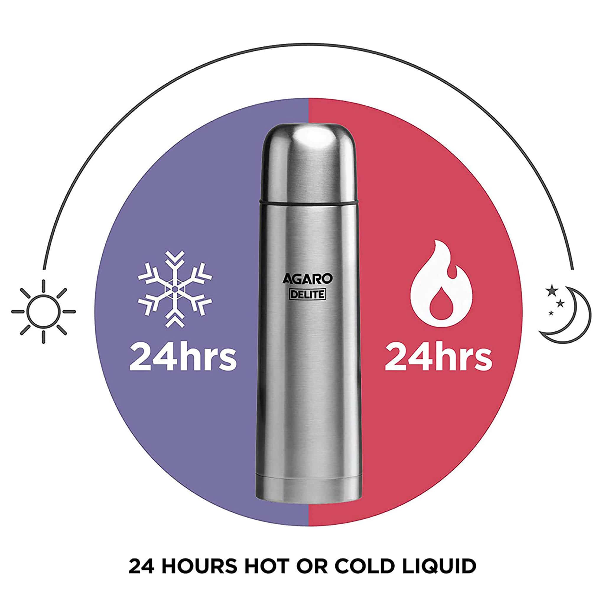 Delight Stainless Steel Flask, 500ml, Grey - Image 3