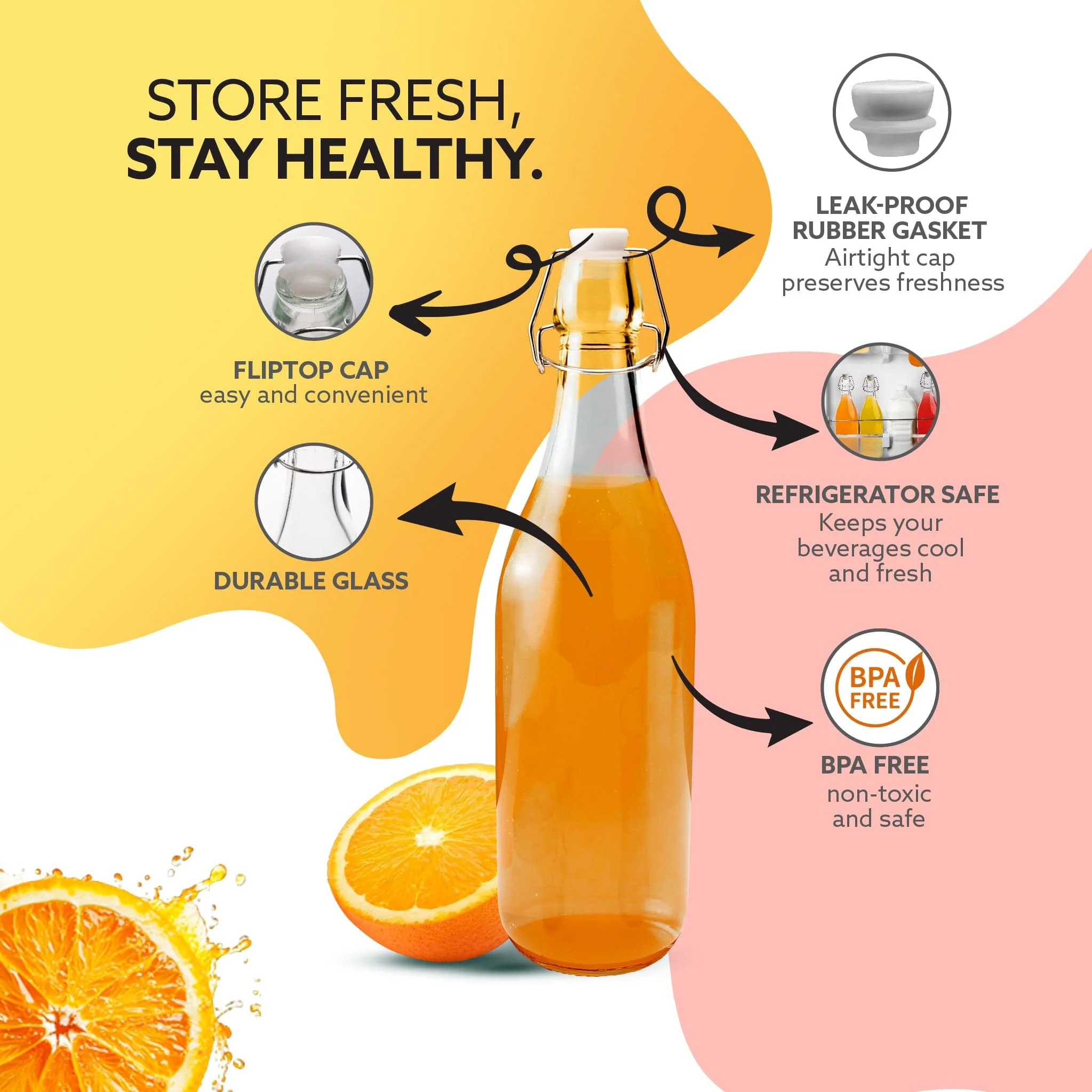 Elegant Flip Top Glass Bottle 1L Transparent, 1000ml, Freezer Safe & Leakproof Flip Cap, Clear & Stylish - Image 2