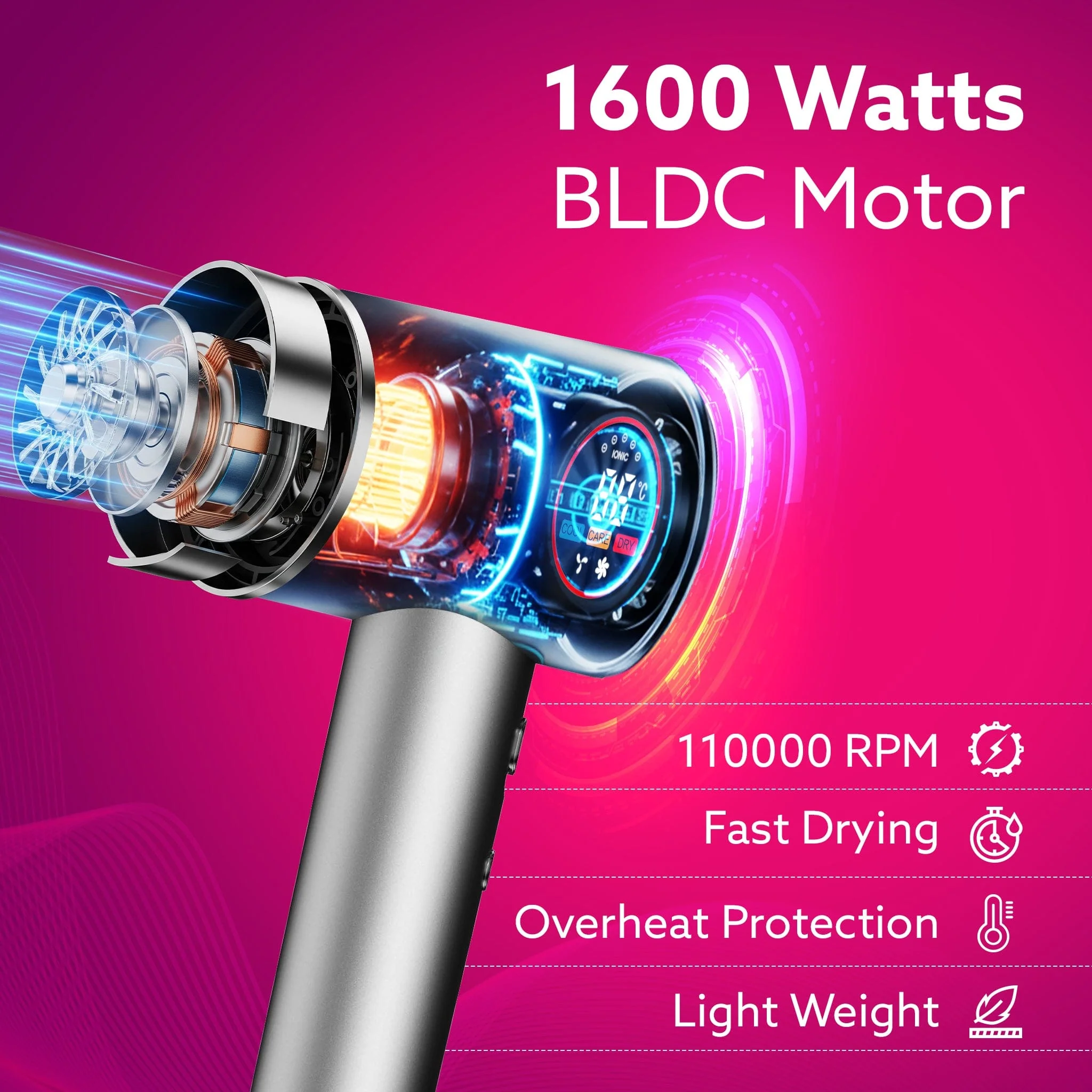 Elite BLDC Hair Dryer – 1600W Powerful Cold & Hot Air Dryer | Negative Ion Tech, 3 Heat Modes, 2 Fan Speeds, Real-Time Display, 360° Magnetic Nozzle & Diffuser, – Dark Grey - Image 3