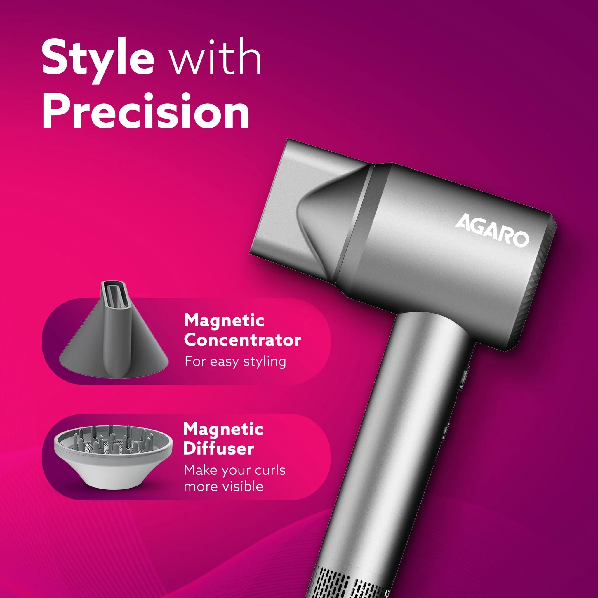 Elite BLDC Hair Dryer – 1600W Powerful Cold & Hot Air Dryer | Negative Ion Tech, 3 Heat Modes, 2 Fan Speeds, Real-Time Display, 360° Magnetic Nozzle & Diffuser, – Dark Grey - Image 5