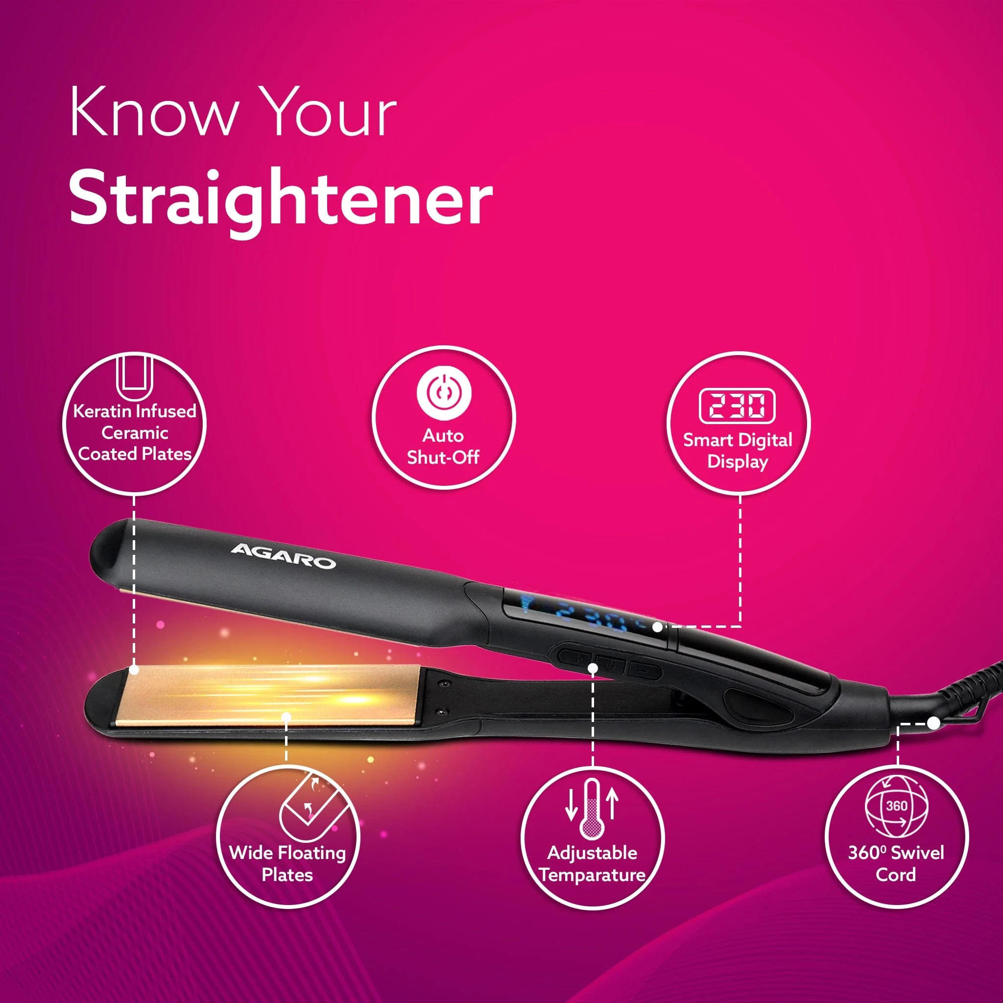 Elite Hair Straightener, Wide/Broad Plate, Keratin Infused Ceramic Coated Plate, For Long/Medium Hair - Image 5