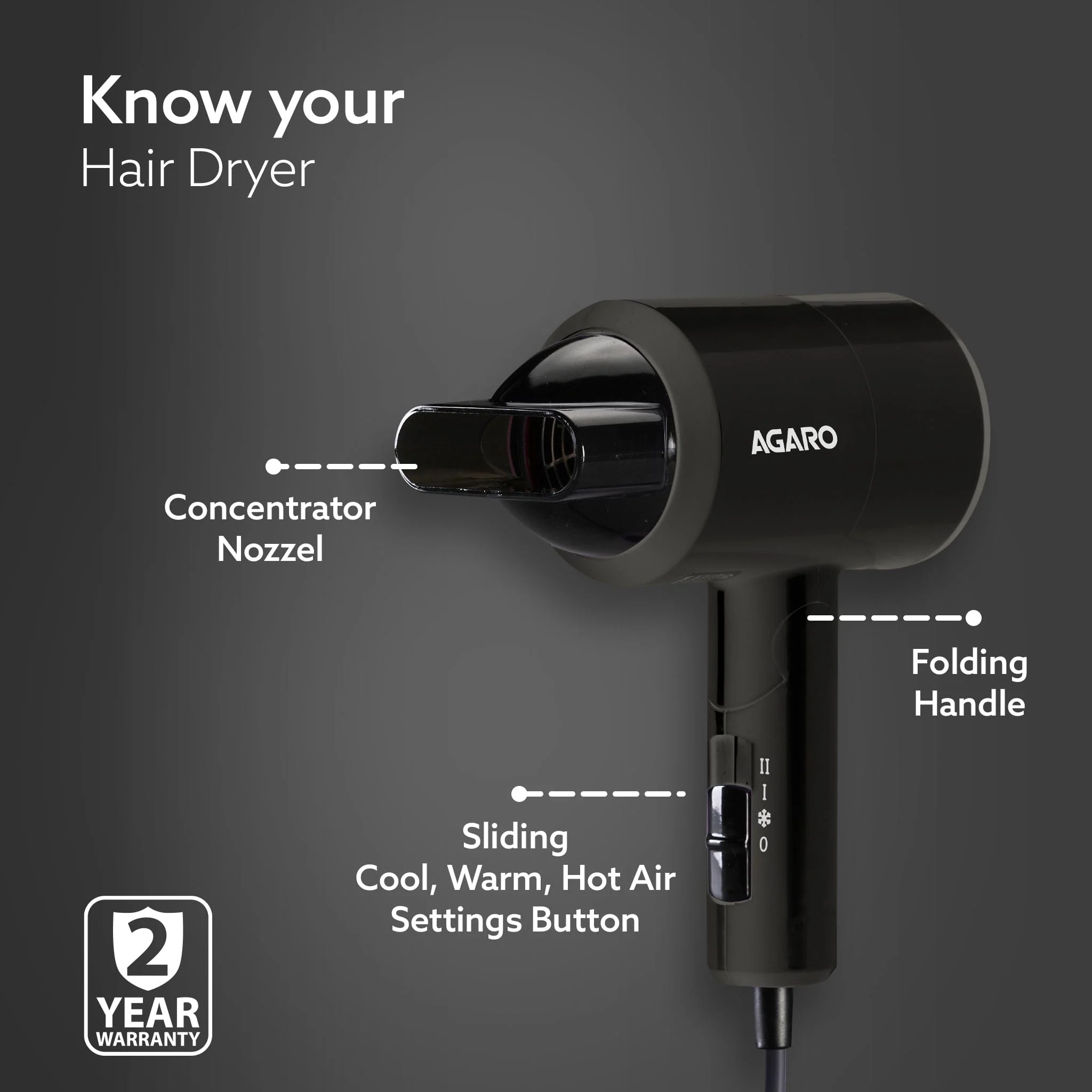 Hair Dryer for Men, 1200 Watts, 2 Heat Speed and Cool Mode, Foldable (Compact in Size), Black - Image 5