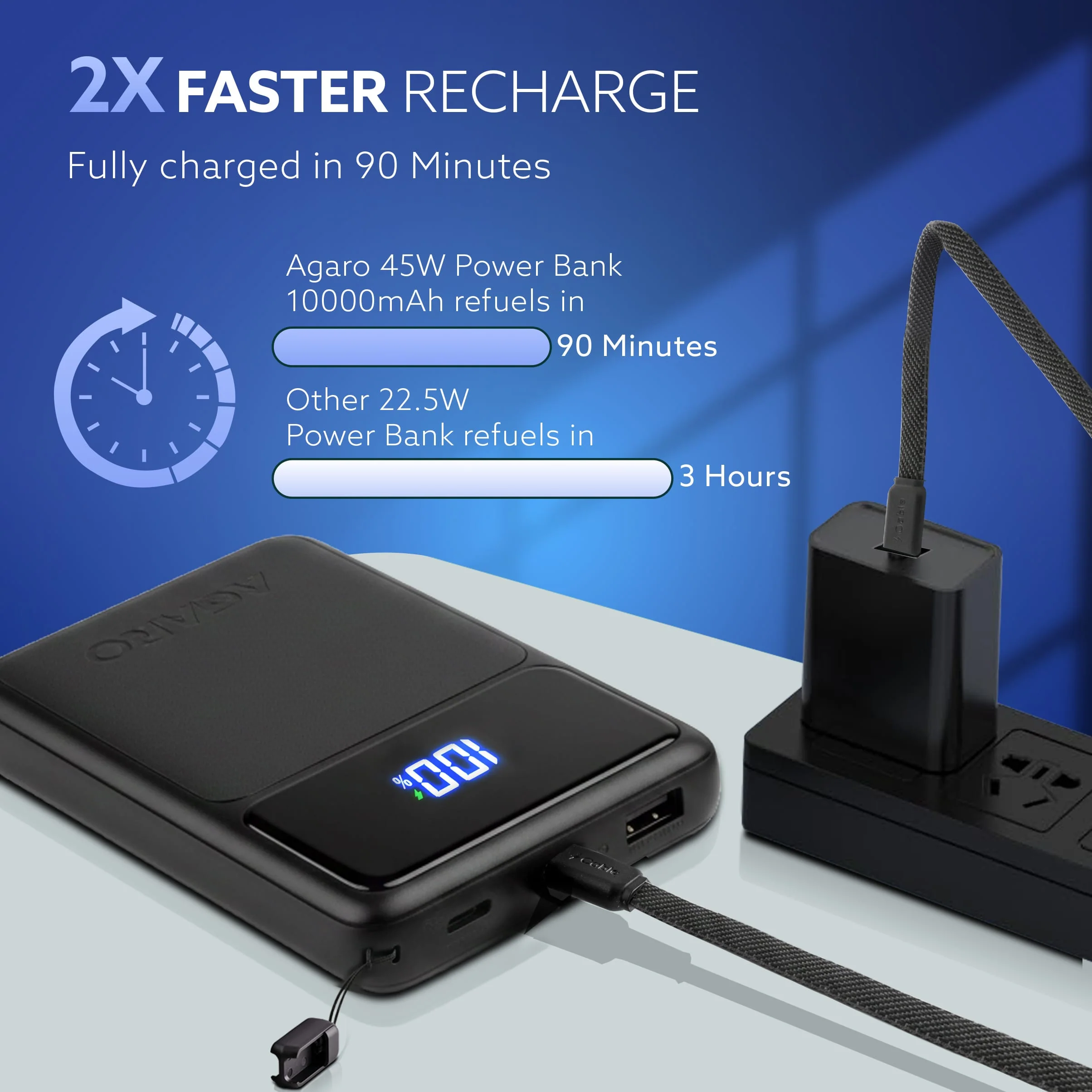 Ignite 10000 mAh Compact Power Bank, 45W Quick Charging for Smartphones - Image 6