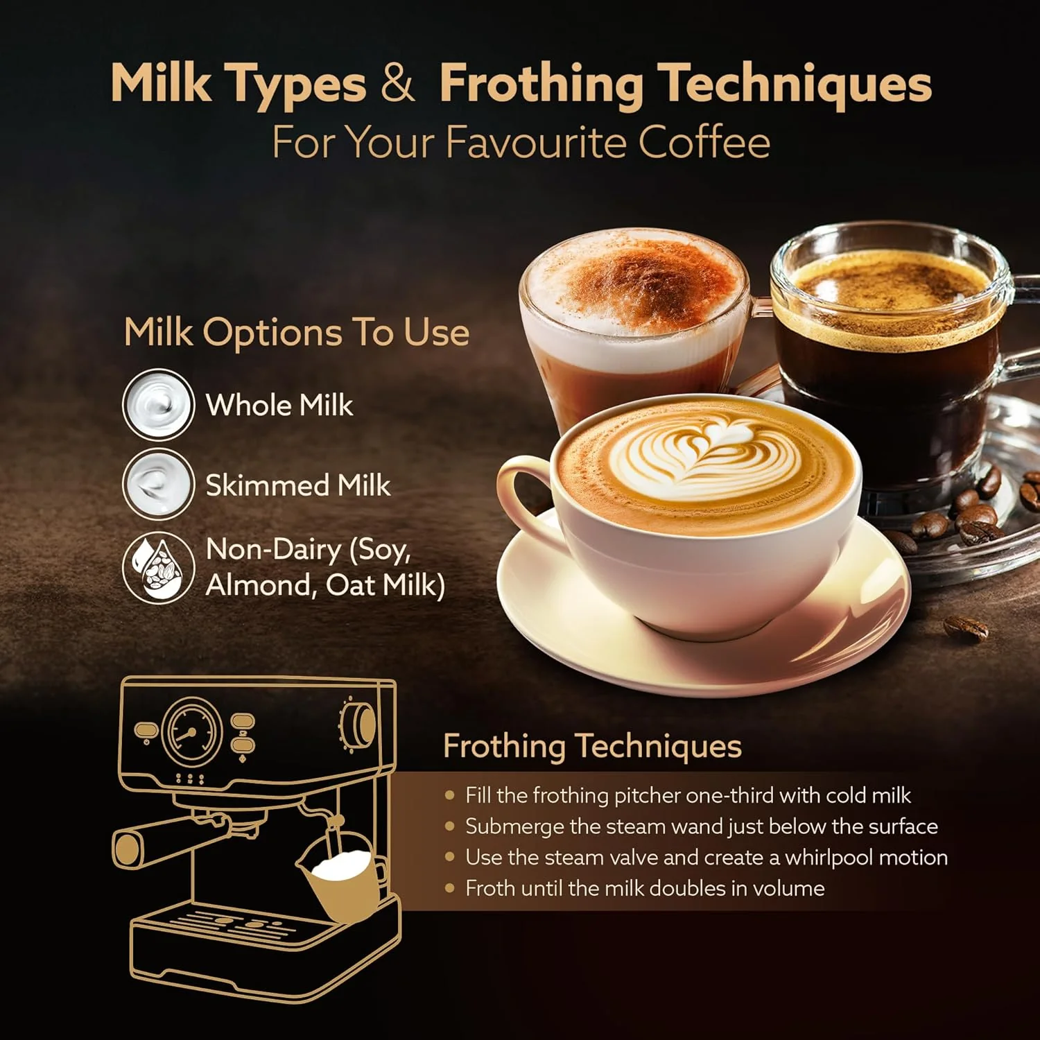 Imperial Espresso Coffee Maker, Coffee Machine, 15 Bars, With Foaming Milk, Frother Wand for Espresso, Cappuccino, Latte and Mocha, Steam Espresso Maker For Home, Adjustable Milk Frothing and Double Temperature Control System, Stainless Steel, 1100W - Image 7