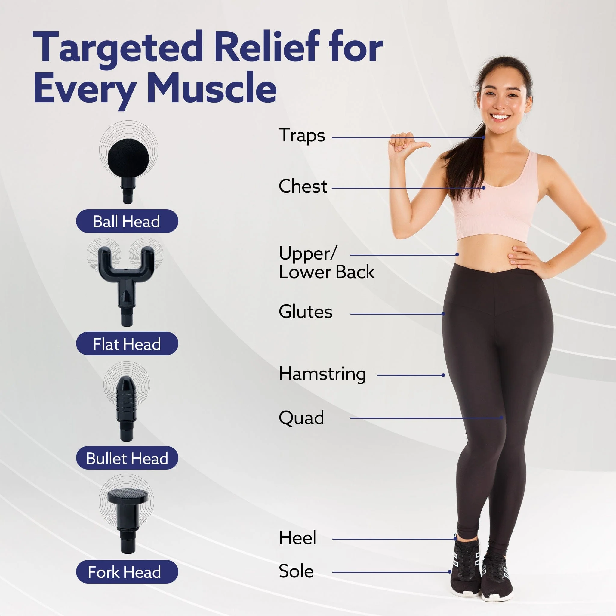 Imperial Gun Massager Deep Tissue Handheld Massager, Up to 99-Level Control, 4 Heads, Rechargable, Muscle Relaxation of Neck, Shoulder, Back, Foot for Men & Women, Post-Workout Recovery & Muscle Relief, Black - Image 3