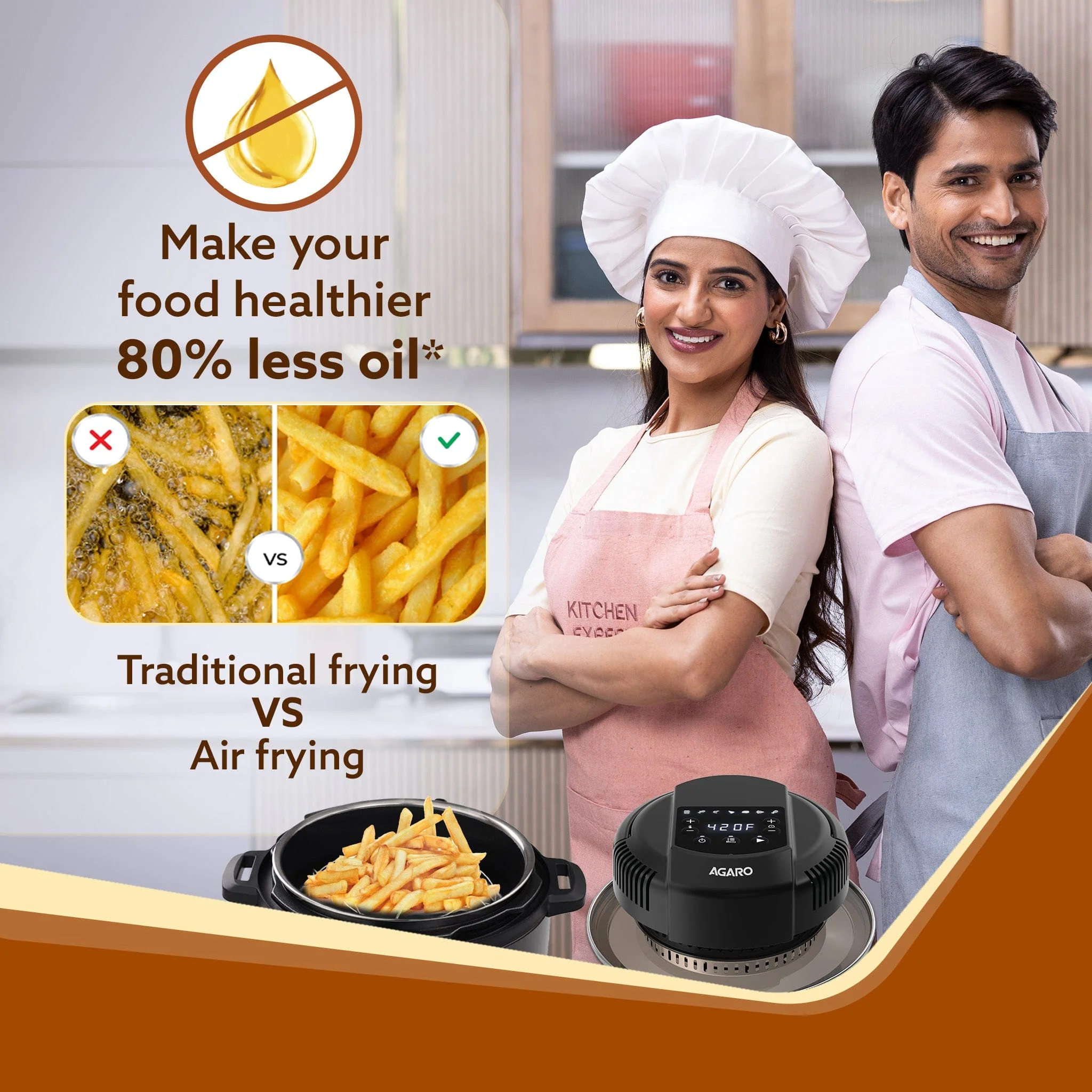 Imperial Pot Lid Air Fryer, 7-in-1 Electric Air Fry, Crisp, Broil, Bake In 5L, 6L and 8L Pressure Cooker/ Metal Pots/ Rice Cooker, 7 Preset Menu, 1000W, Home & Kitchen - Image 4
