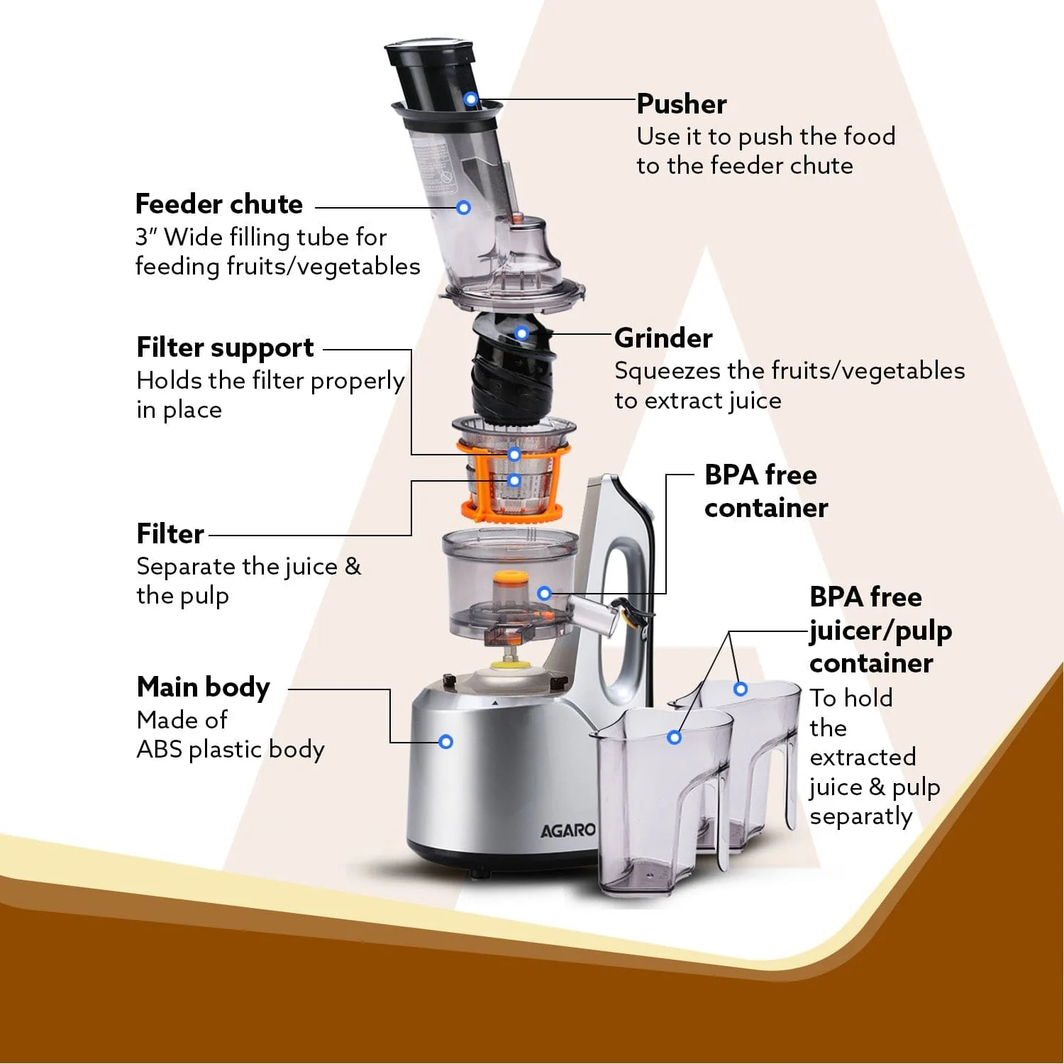 Imperial Slow Juicer, Professional Cold Press Whole Slow Juicer, 240 Watts Power Motor, 3 Strainers, All-in-1 Fruit & Vegetable Juicer, Grey/Black - Image 3