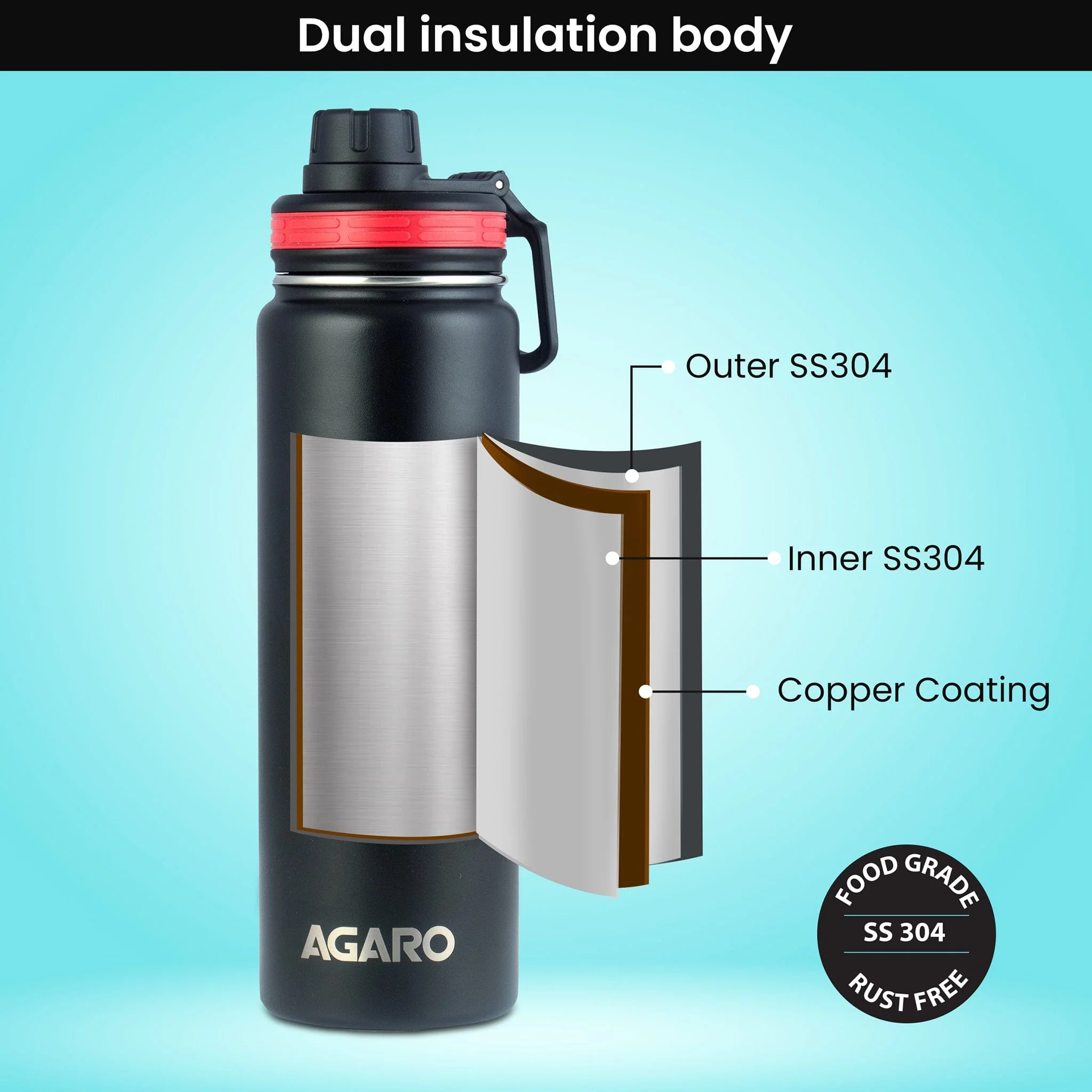 Imperial Vacuum Flask 720ml Black - Image 4